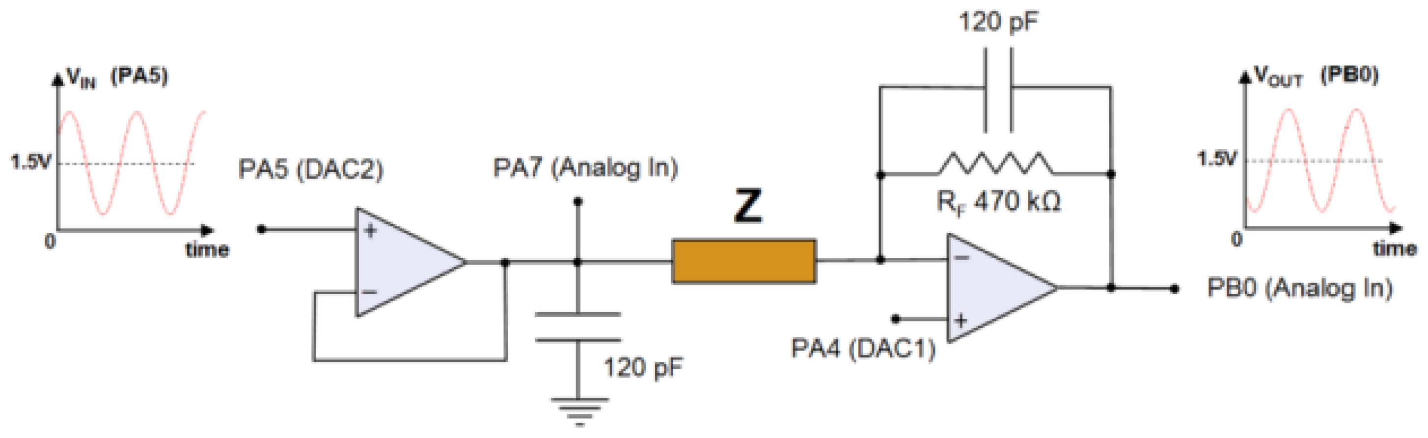 Chemosensors 10 00102 g002
