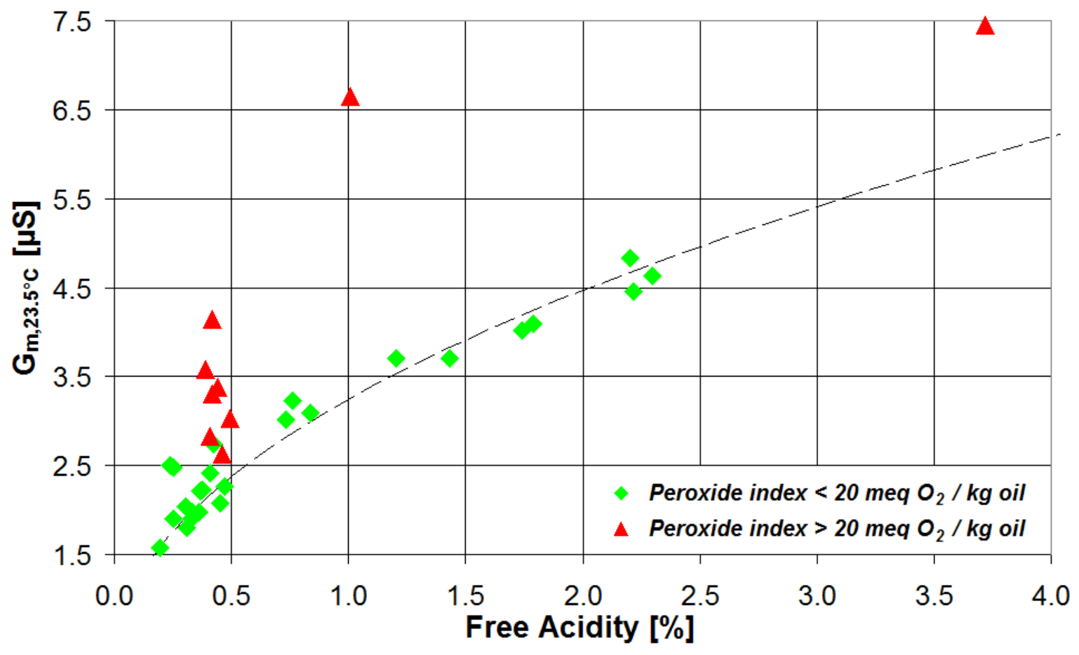 Chemosensors 10 00102 g005