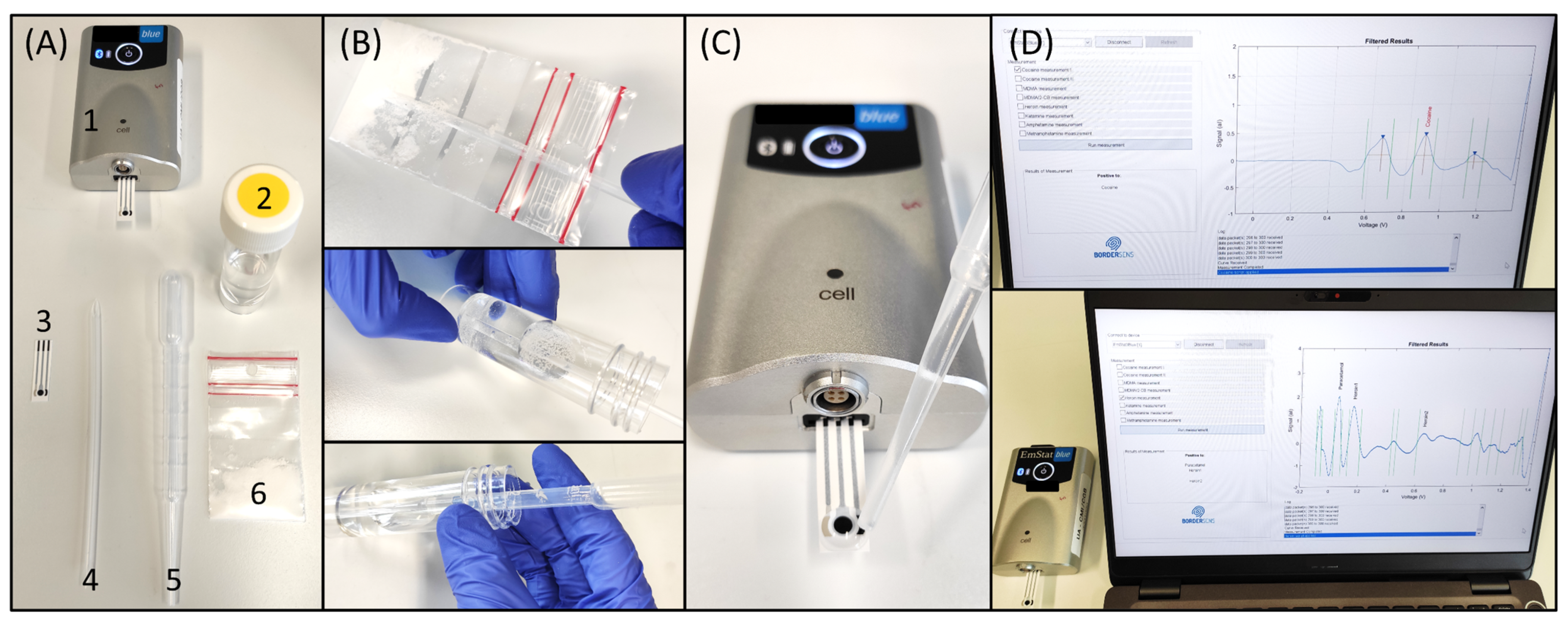 Chemosensors 10 00108 g004 550