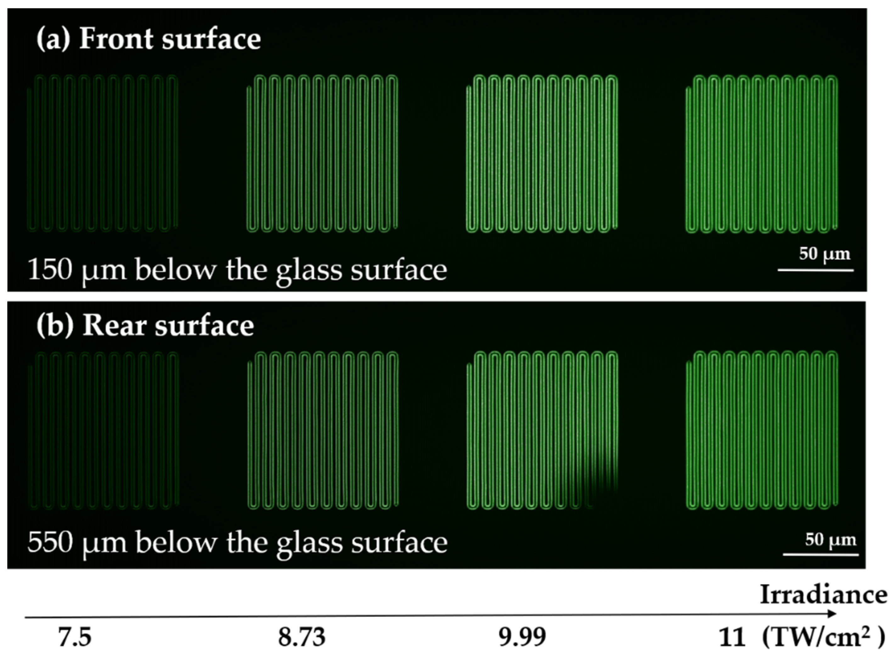 Chemosensors 10 00110 g001 Chemosensors 10 00110 g001