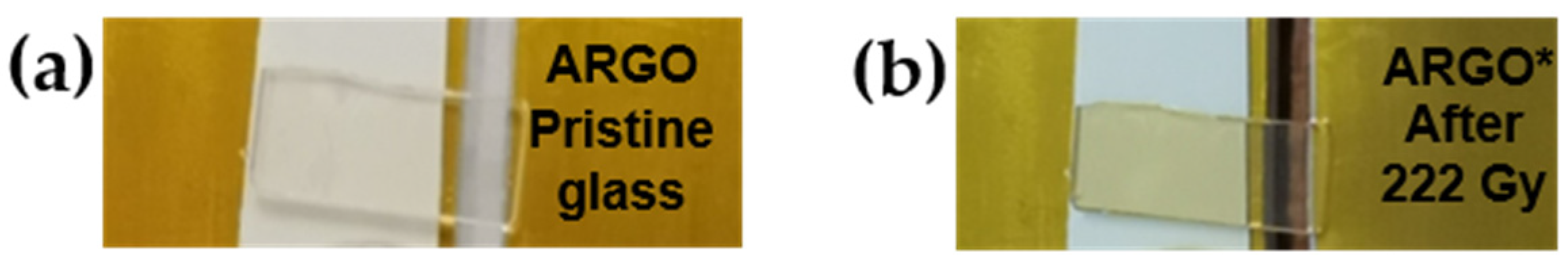 Chemosensors 10 00110 g002 Chemosensors 10 00110 g002
