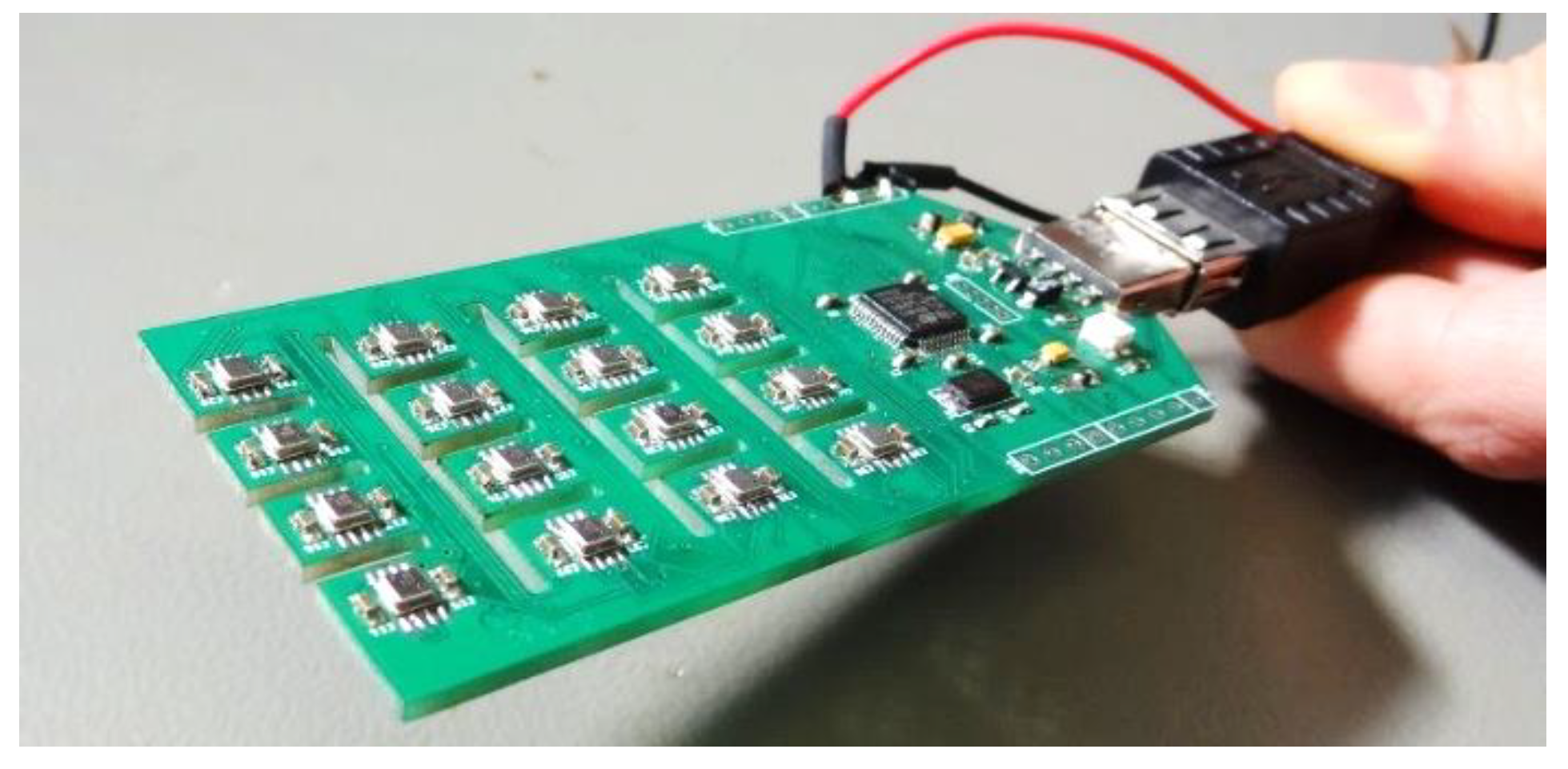 Chemosensors 10 00118 g001 550