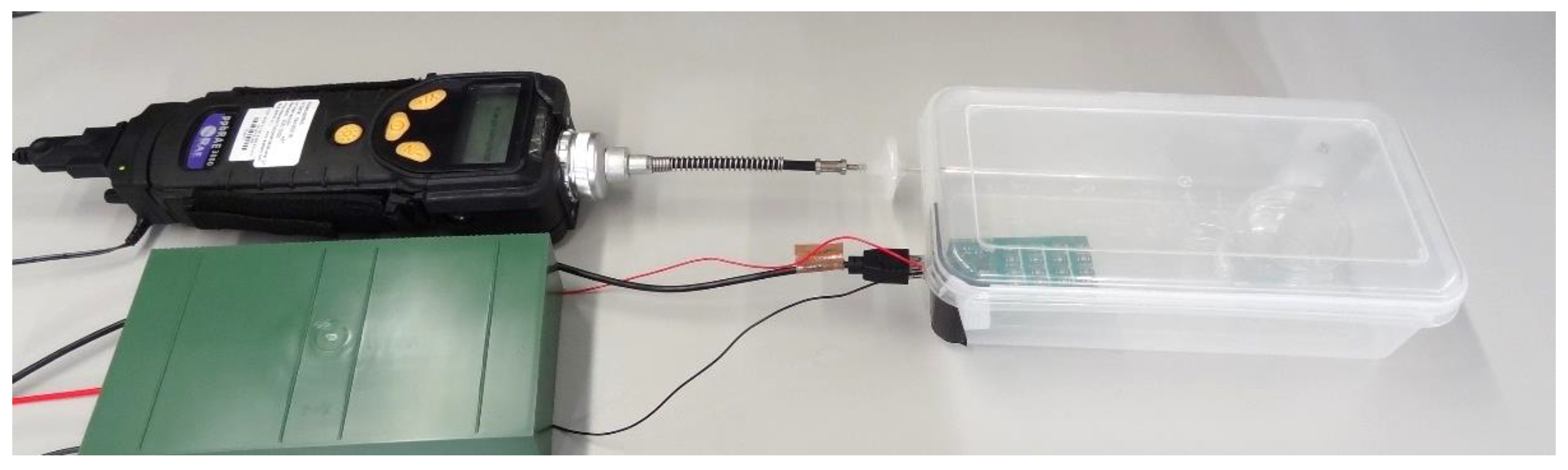 Chemosensors 10 00118 g002 550