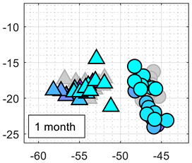 Chemosensors 10 00118 i008