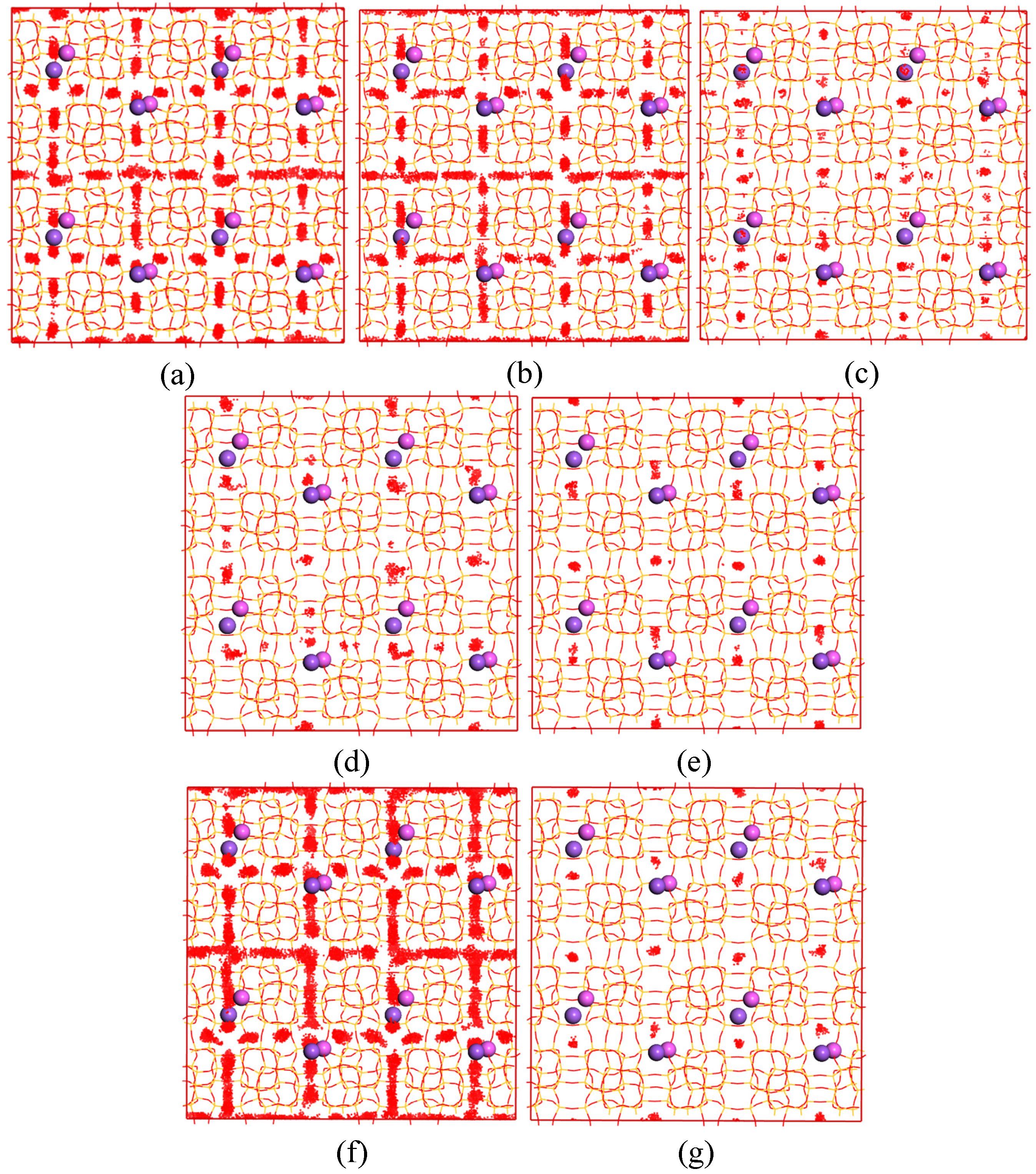 Chemosensors 10 00121 g008