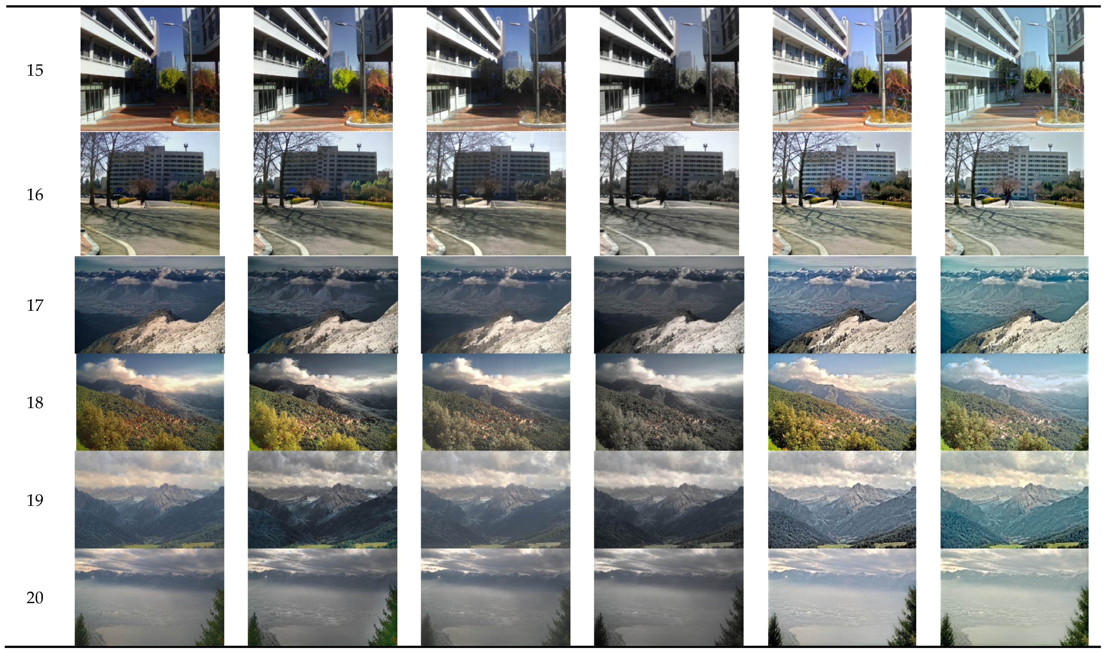 Chemosensors 10 00124 g015b