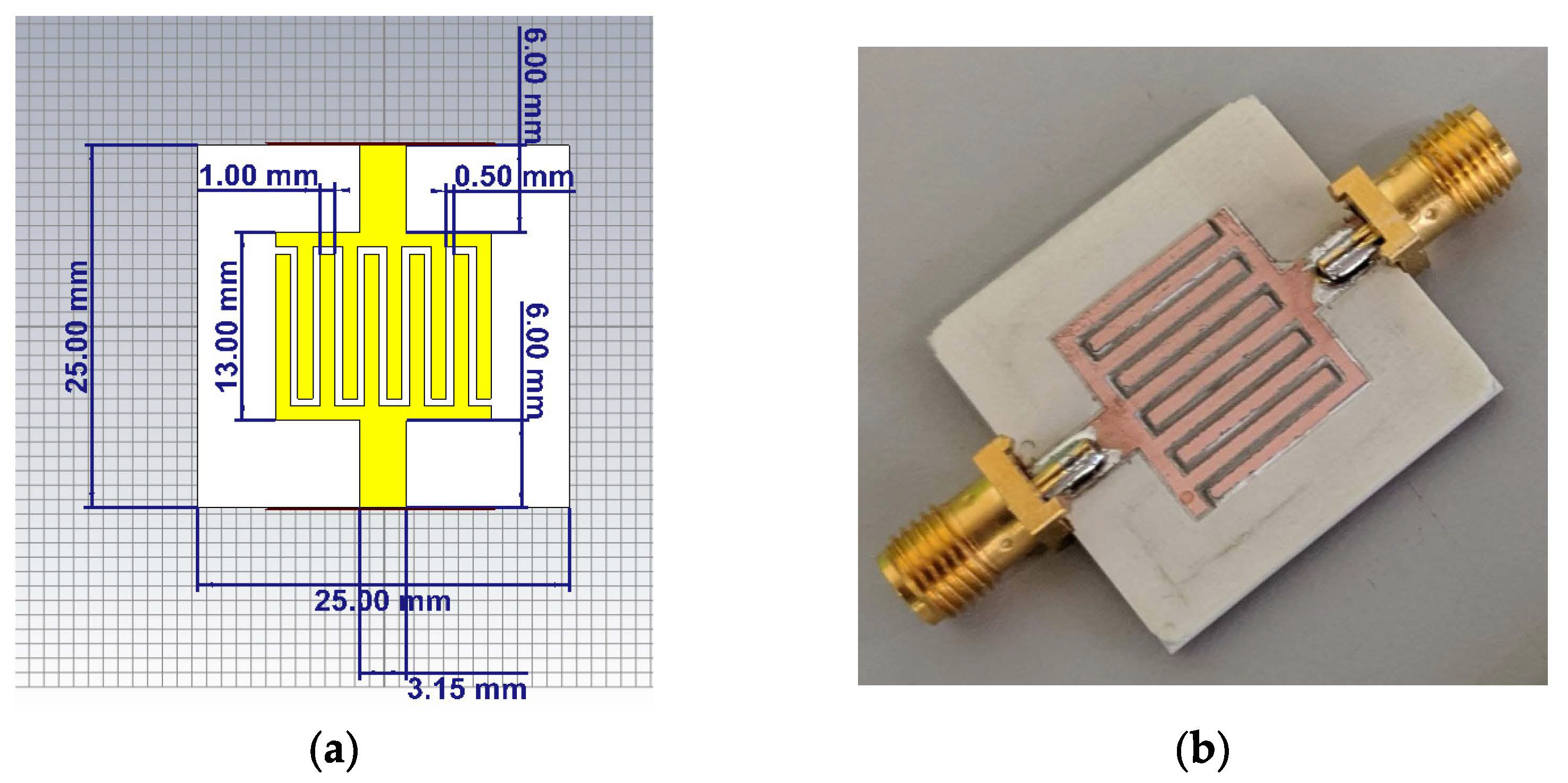 Chemosensors 10 00127 g001 550