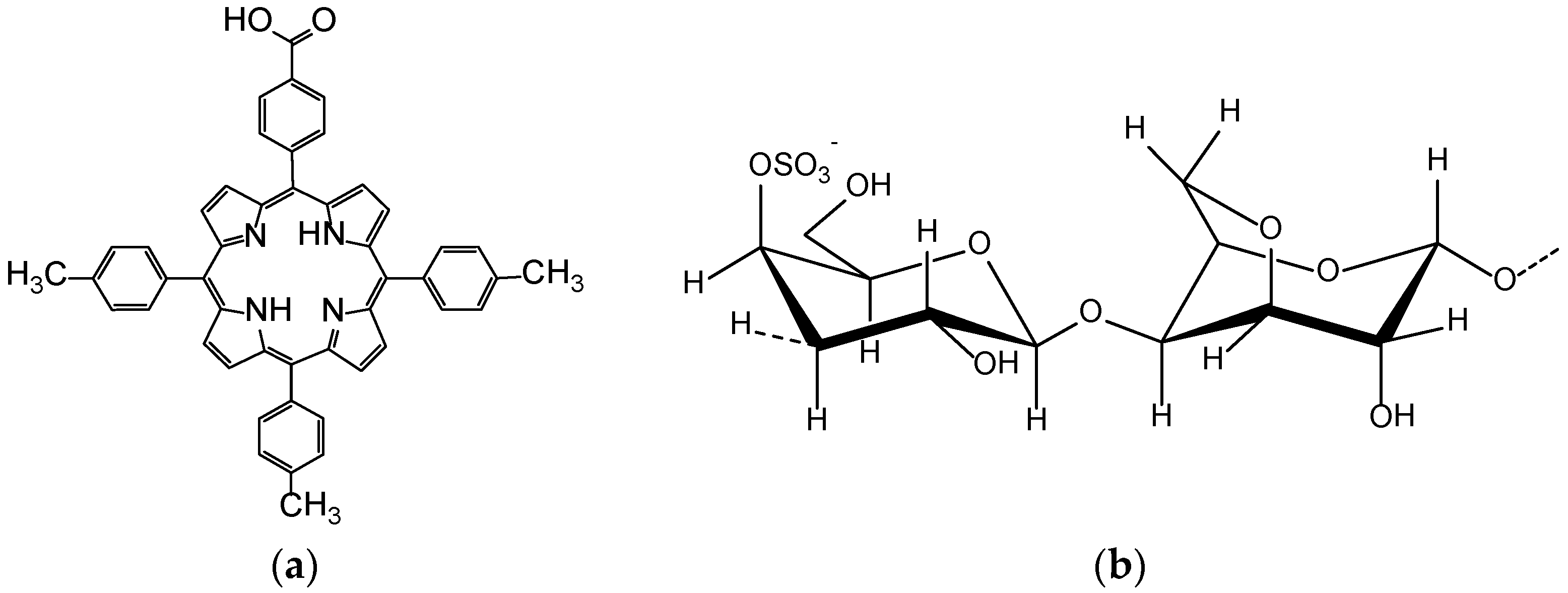 Chemosensors 10 00133 g001