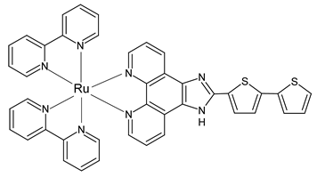 Chemosensors 10 00135 i001