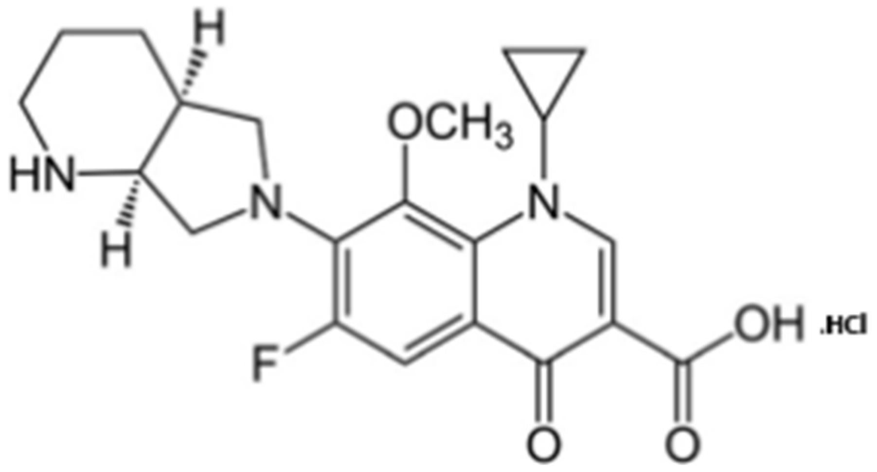 Chemosensors 10 00146 g001