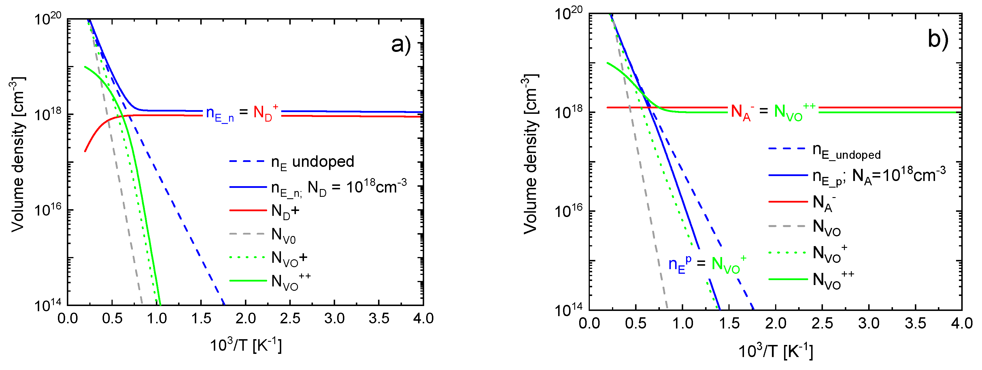 Chemosensors 10 00171 g009 550