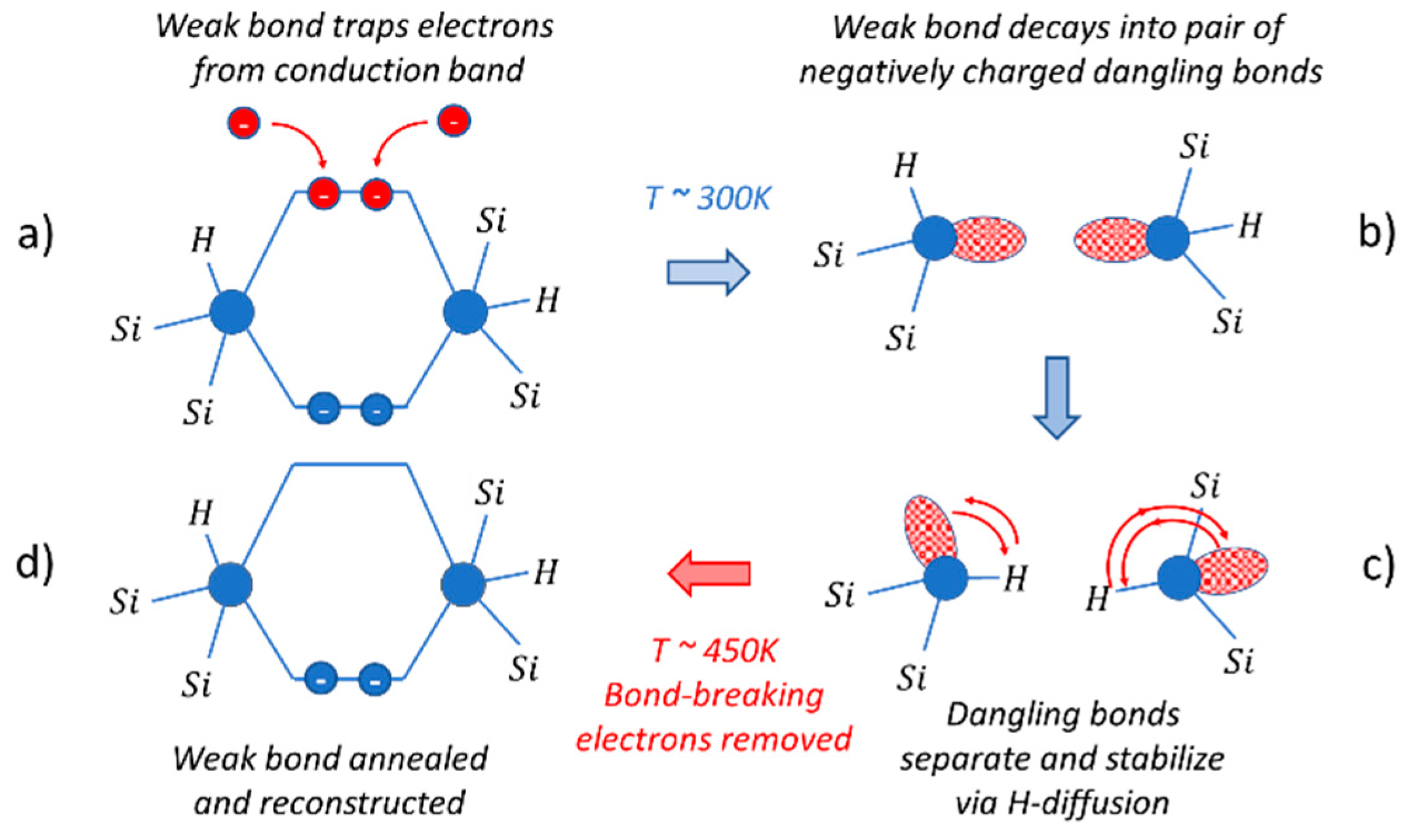 Chemosensors 10 00171 g0a6 550