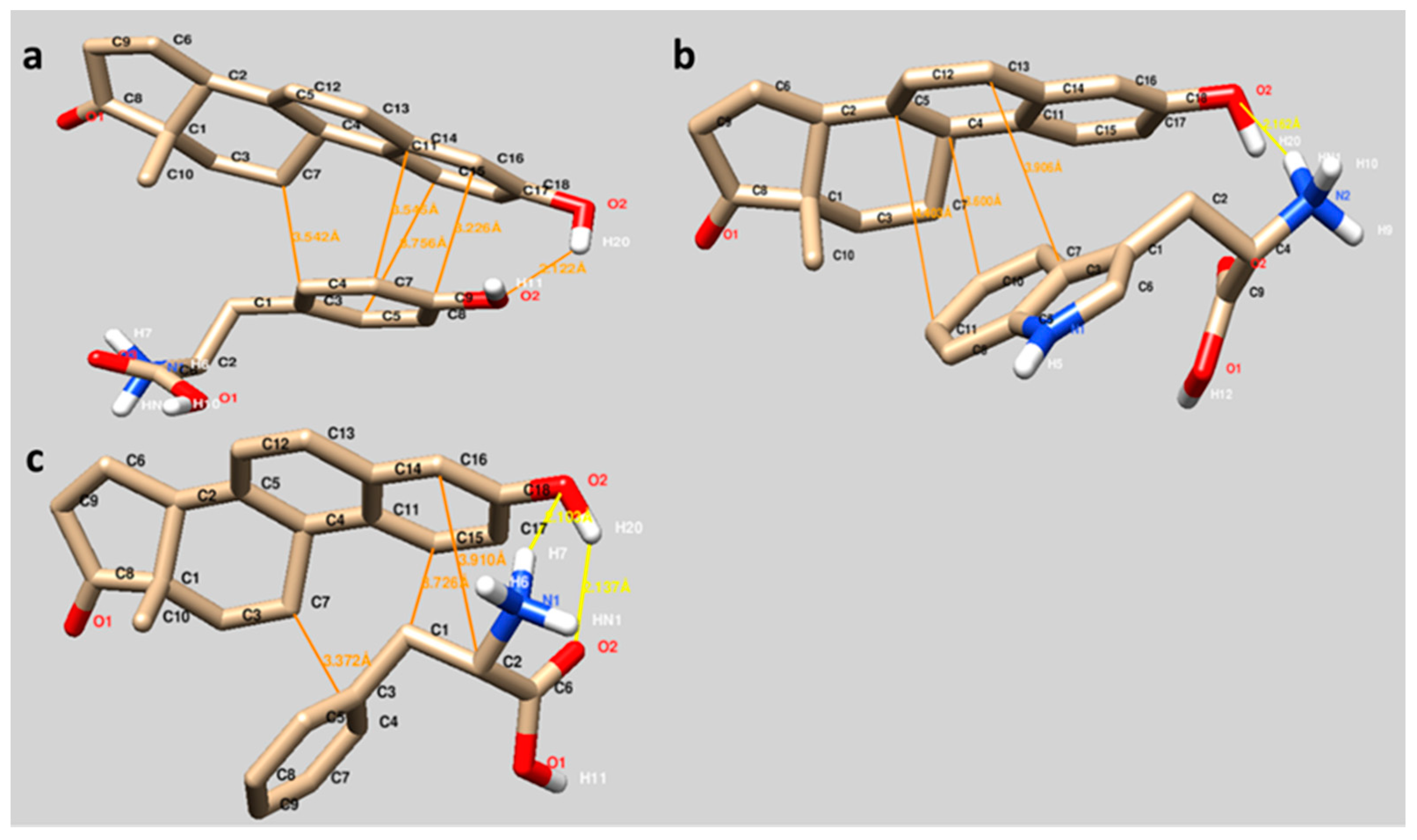 Chemosensors 10 00172 g003