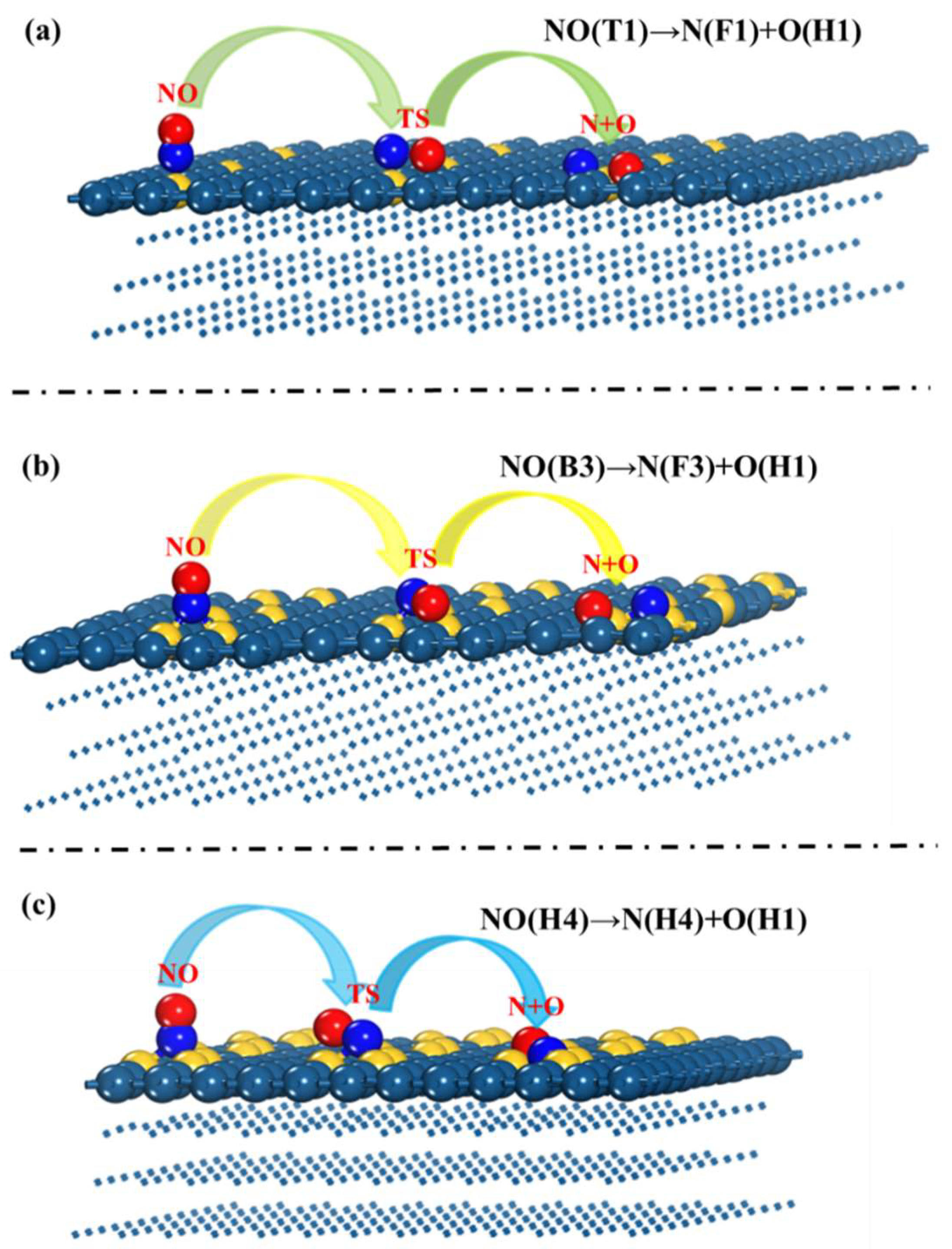 Chemosensors 10 00178 g005