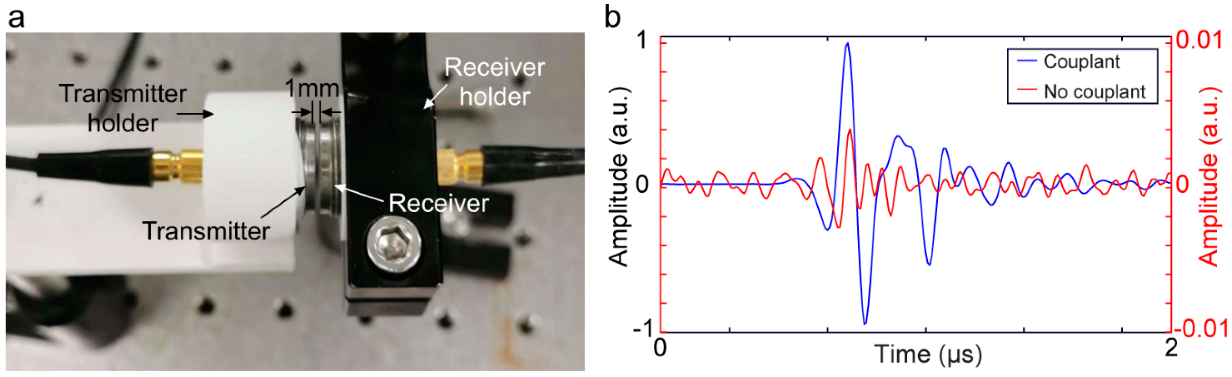 Chemosensors 10 00181 g002 Chemosensors 10 00181 g002