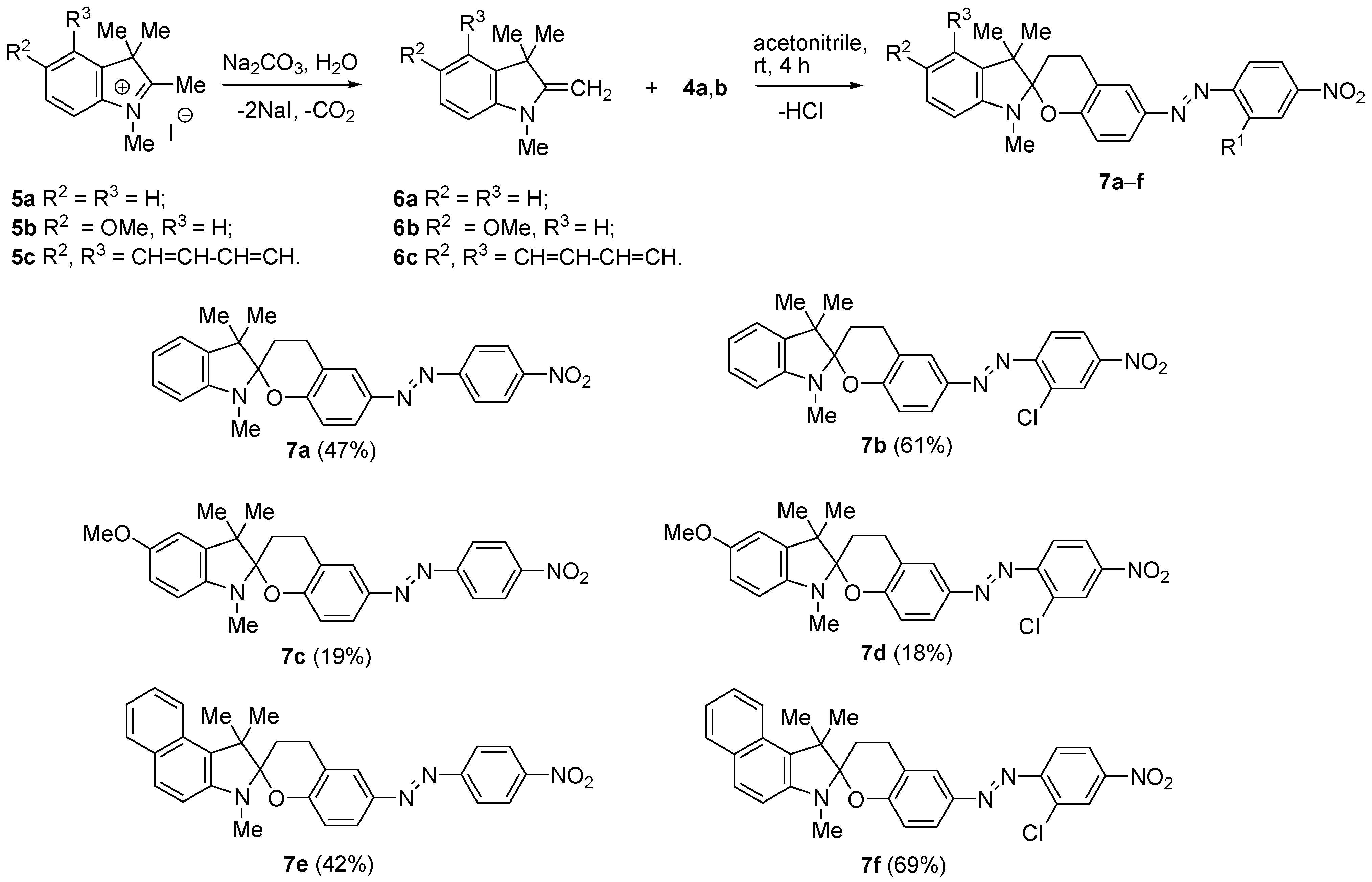 Chemosensors 10 00185 sch002 550