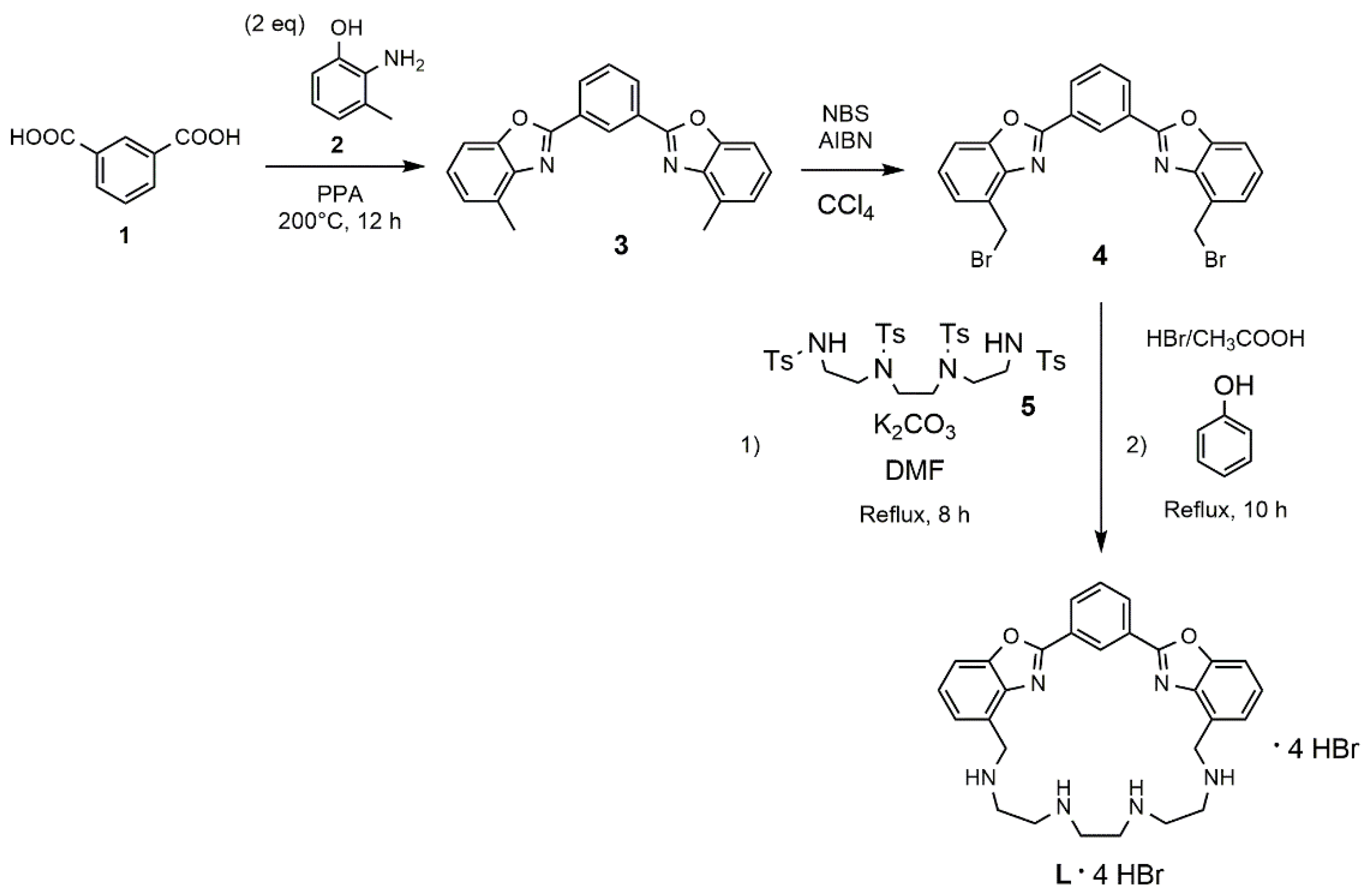 Chemosensors 10 00188 sch001
