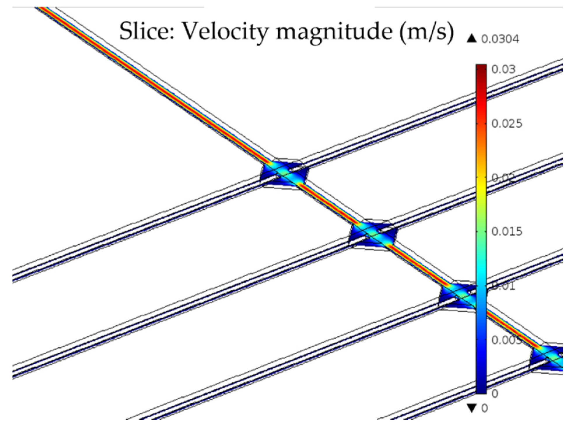 Chemosensors 10 00197 g003