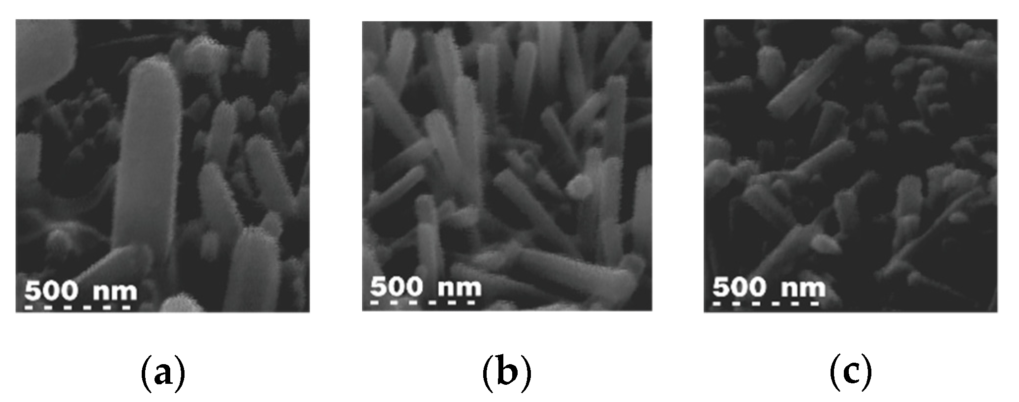 Chemosensors 10 00205 g003
