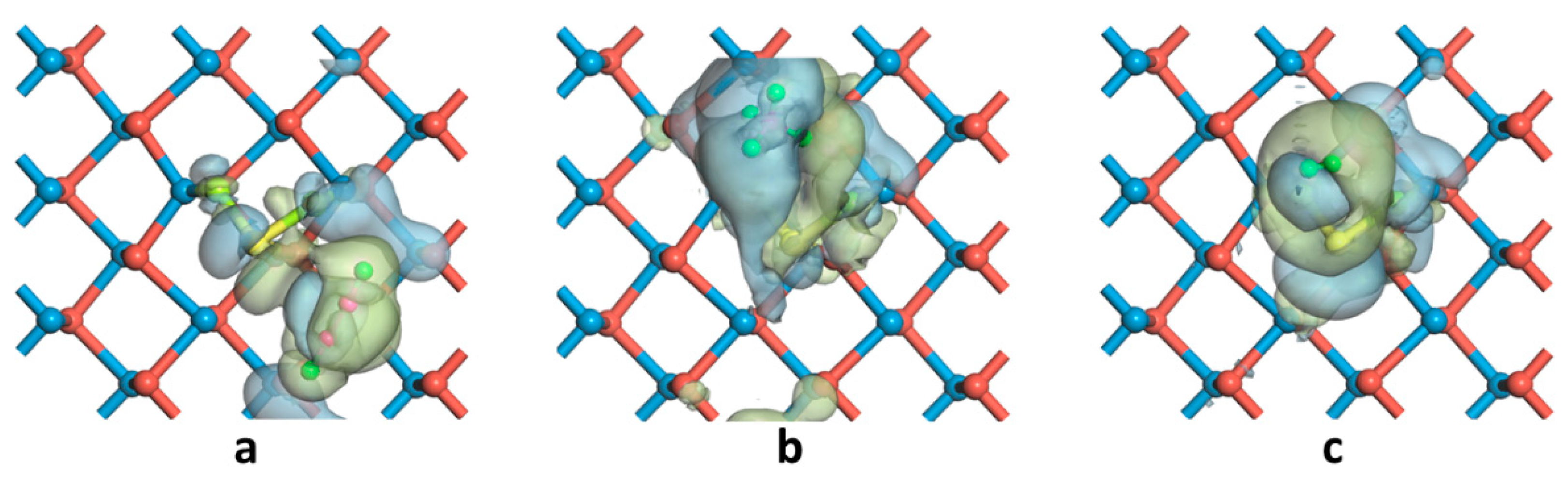Chemosensors 10 00212 g004 550
