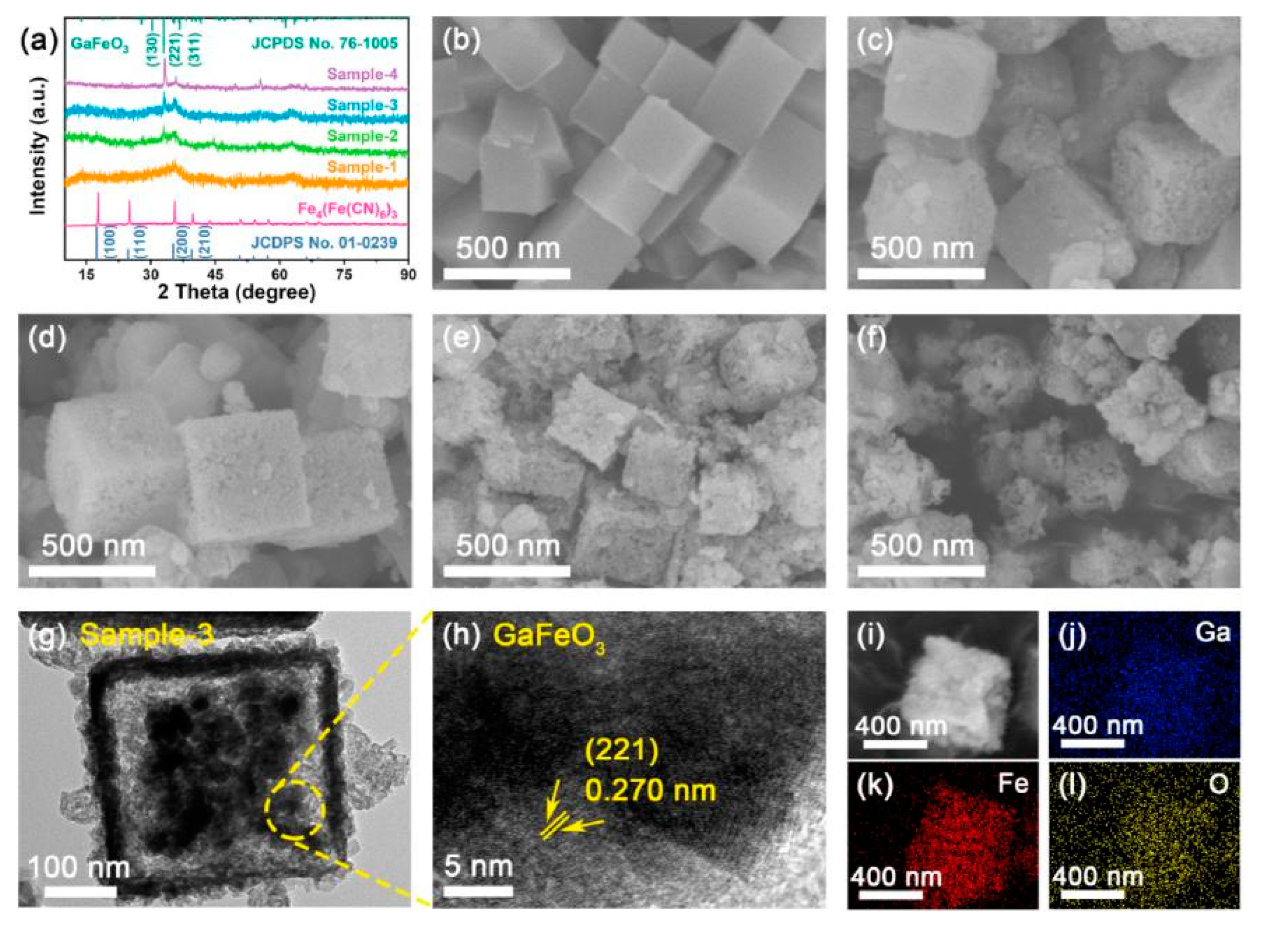 Chemosensors 10 00231 g004 550