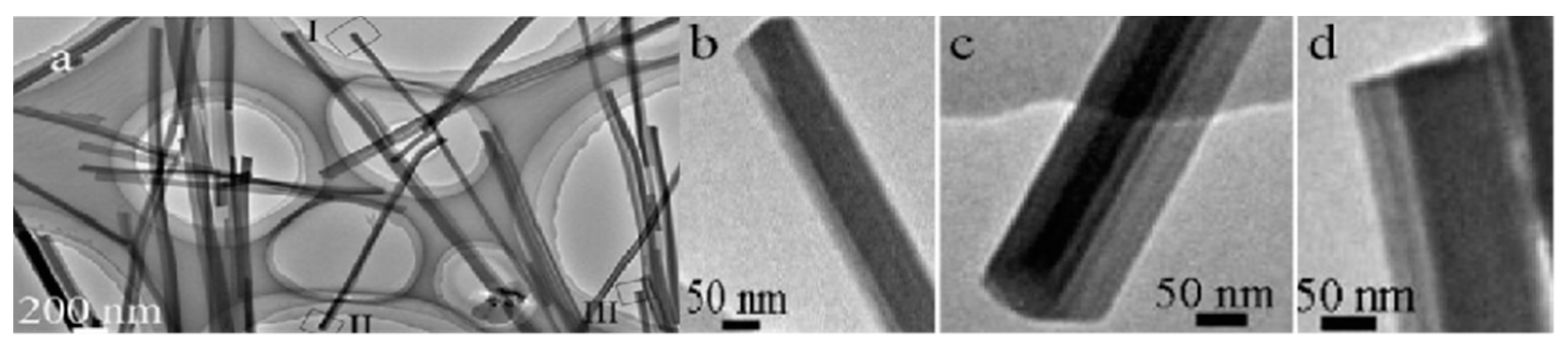 Chemosensors 10 00231 g005 550