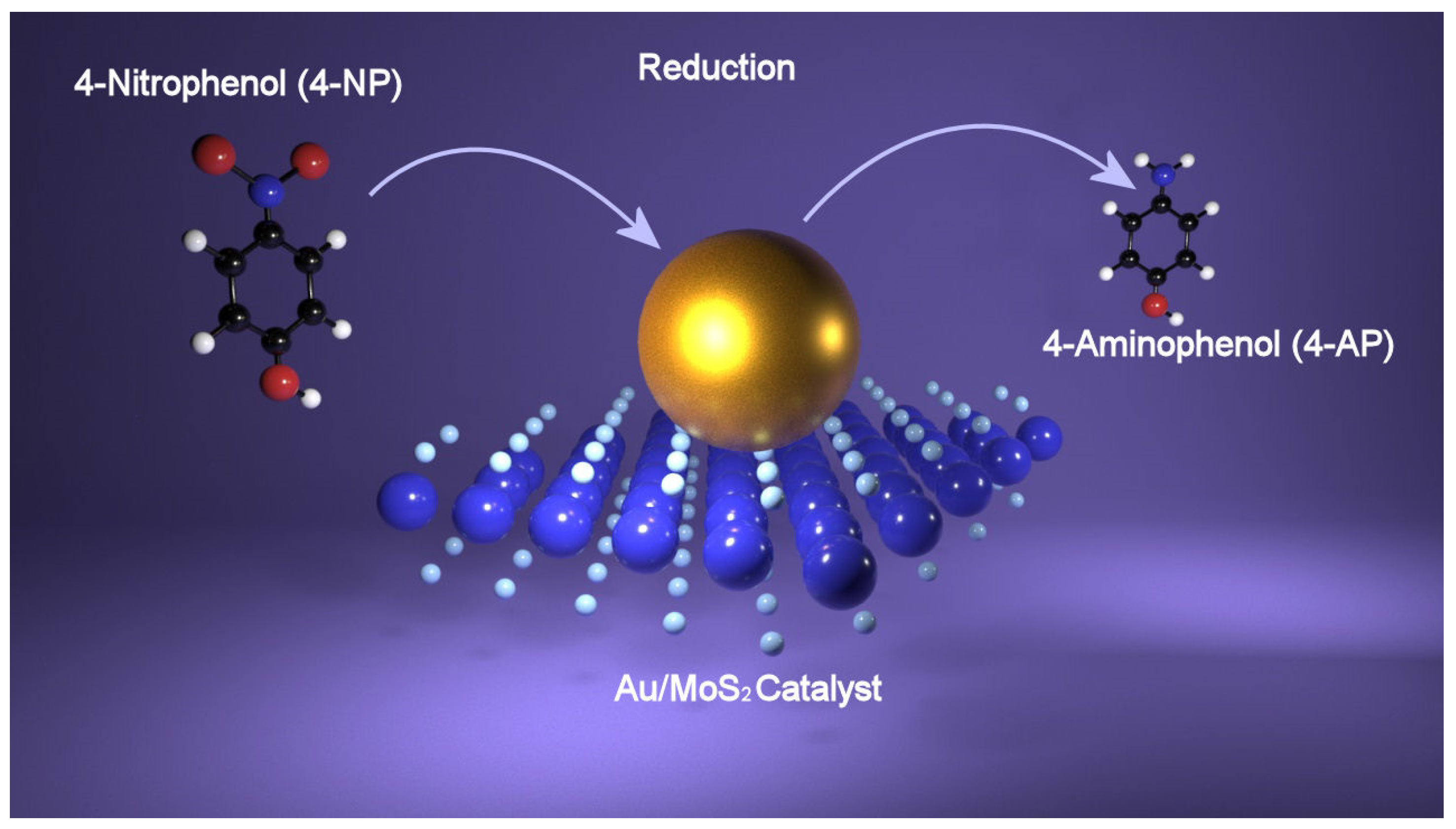 Chemosensors 10 00237 g004