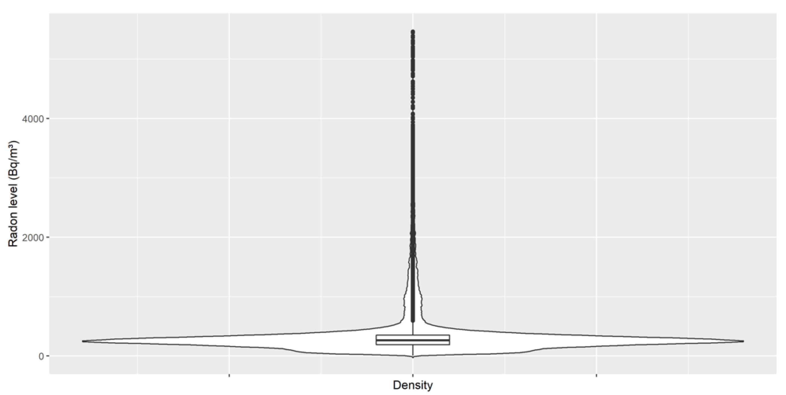 Chemosensors 10 00239 g003 550