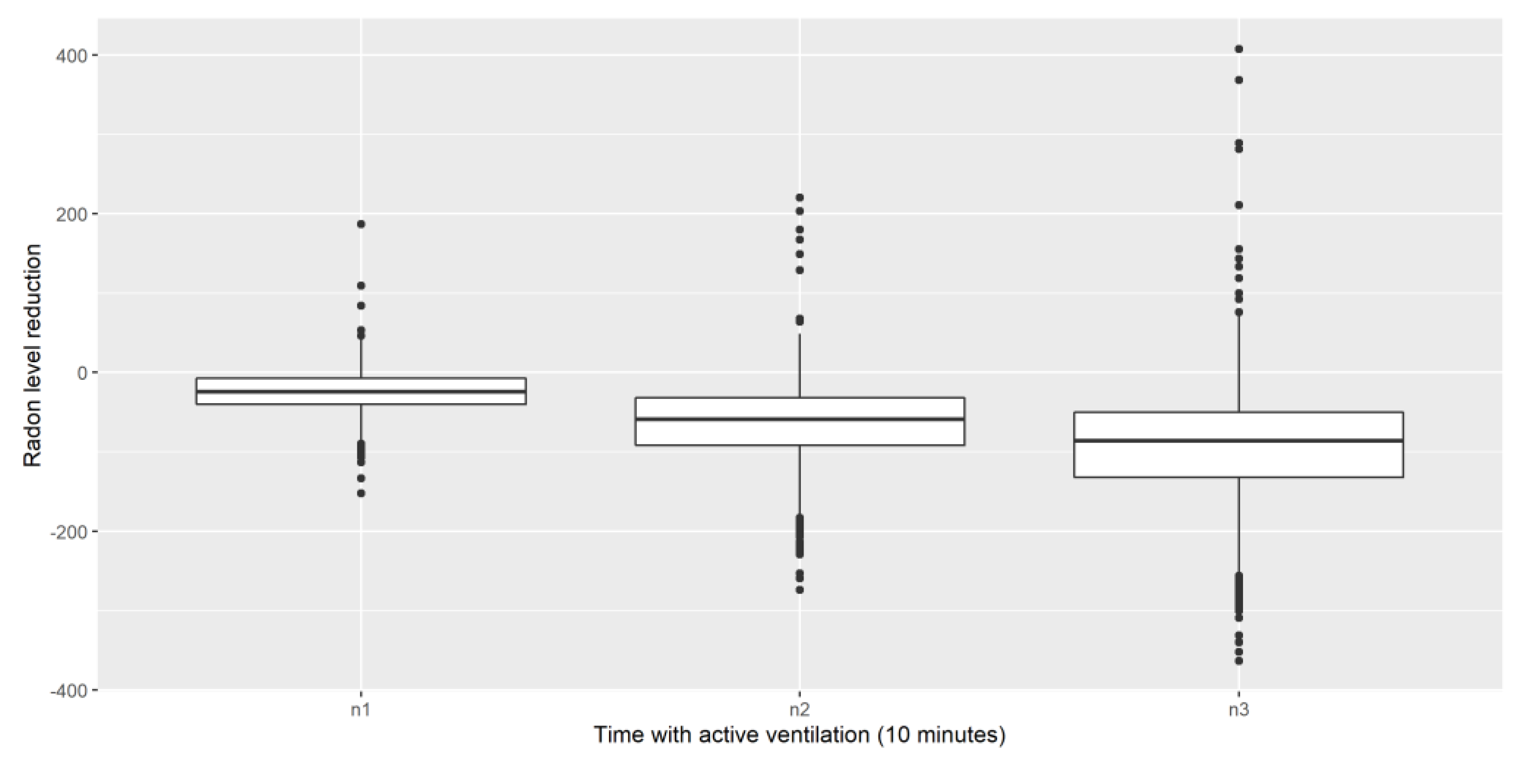 Chemosensors 10 00239 g009 550