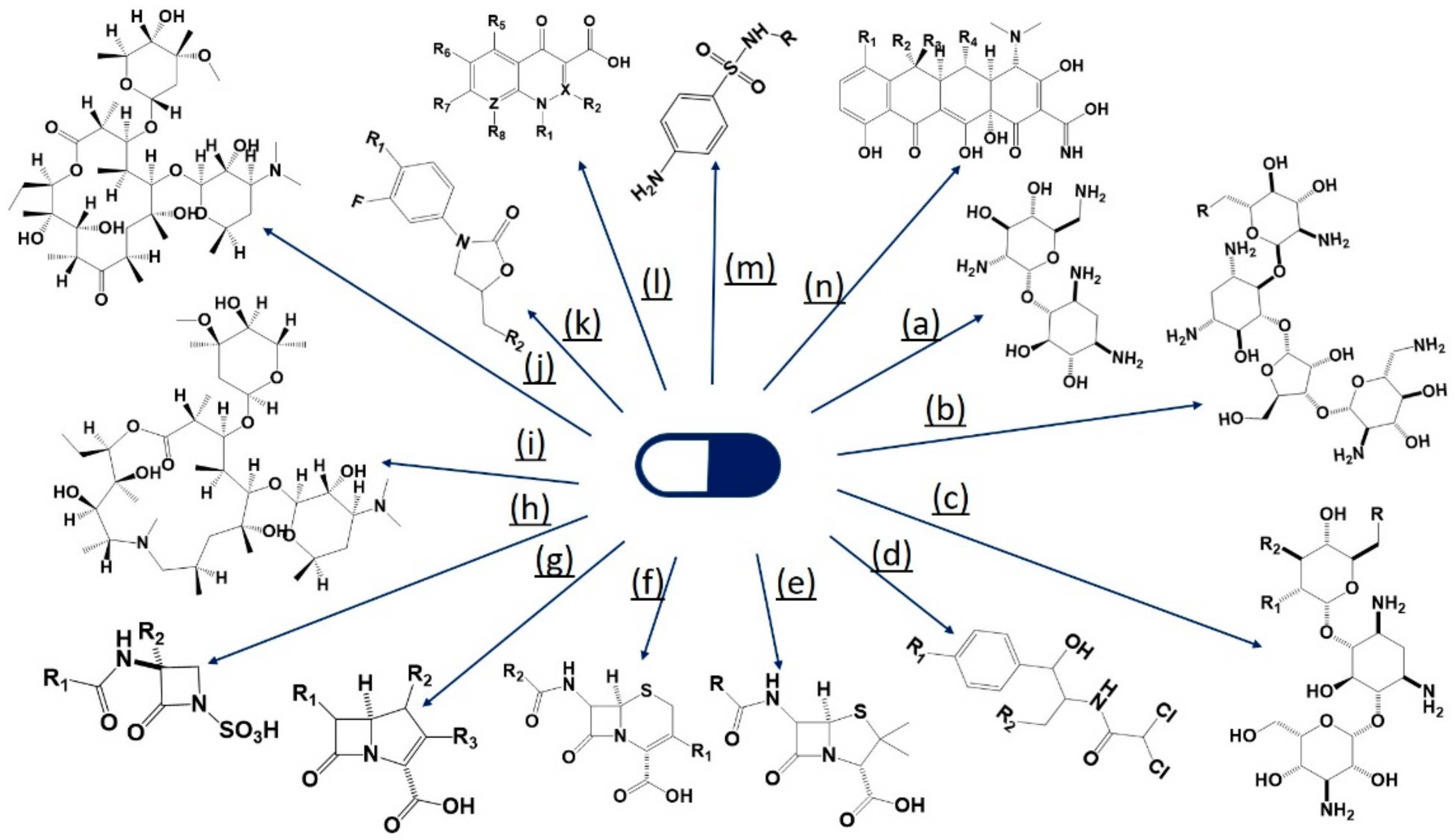 Chemosensors 10 00243 g001 550