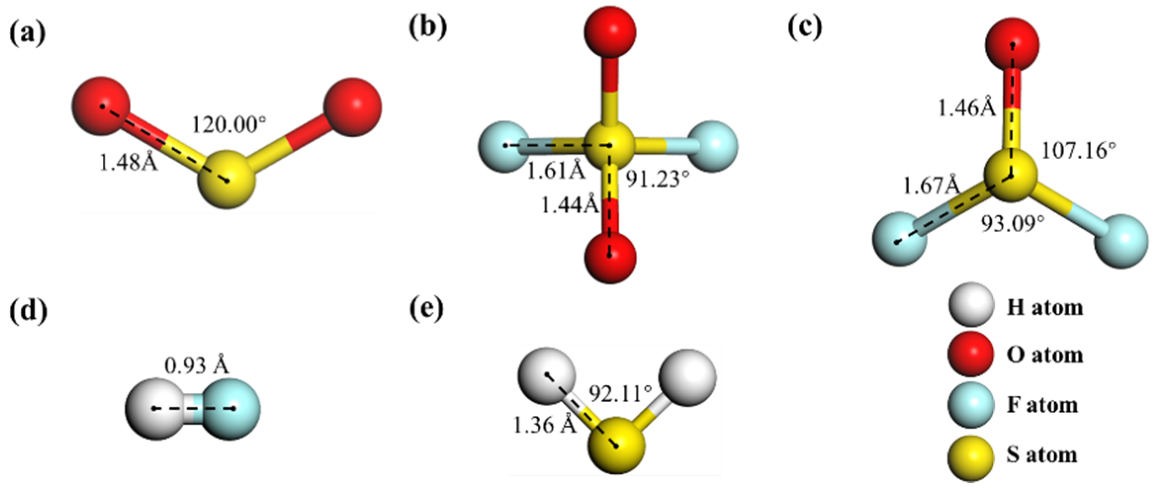 Chemosensors 10 00246 g001 550
