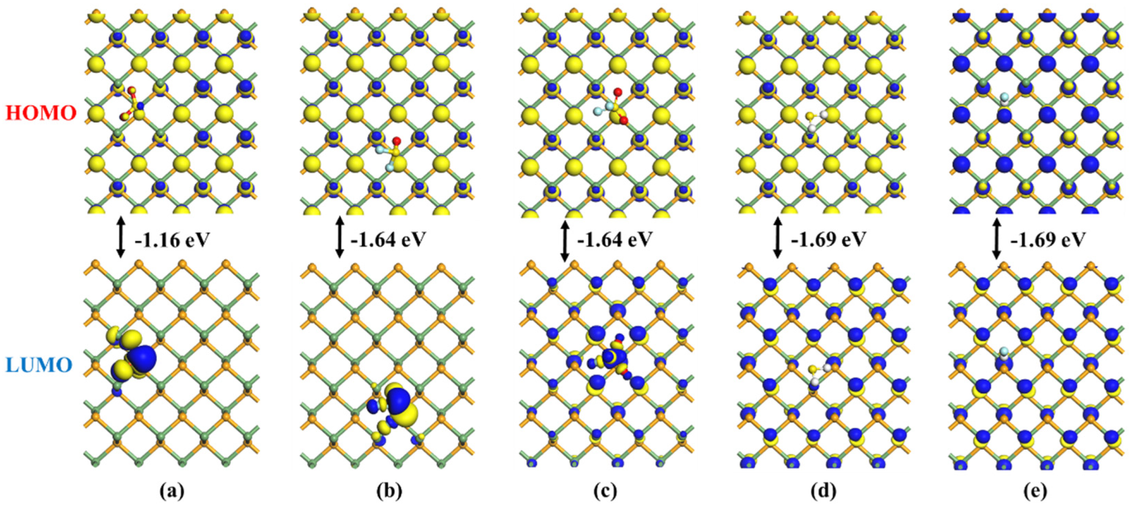 Chemosensors 10 00246 g007 550