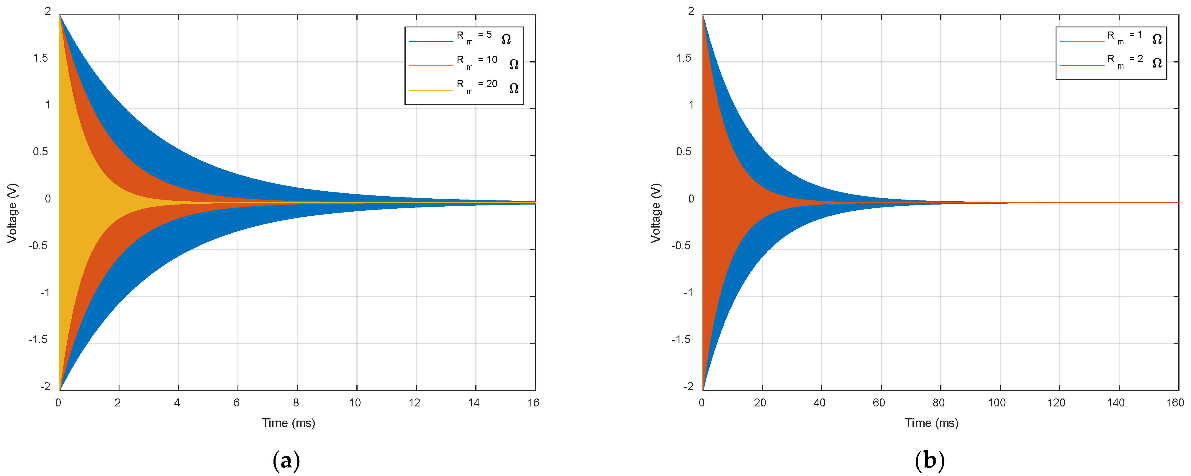 Chemosensors 10 00262 g001 Chemosensors 10 00262 g001