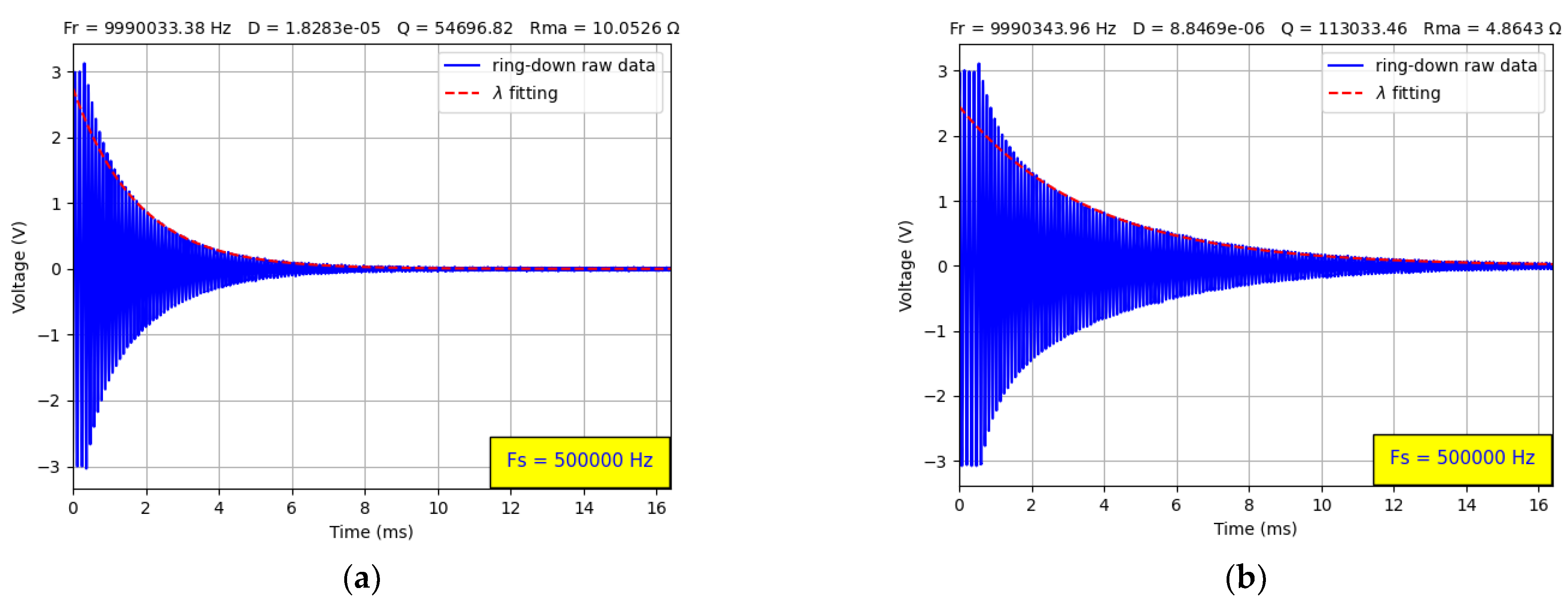 Chemosensors 10 00262 g007 Chemosensors 10 00262 g007