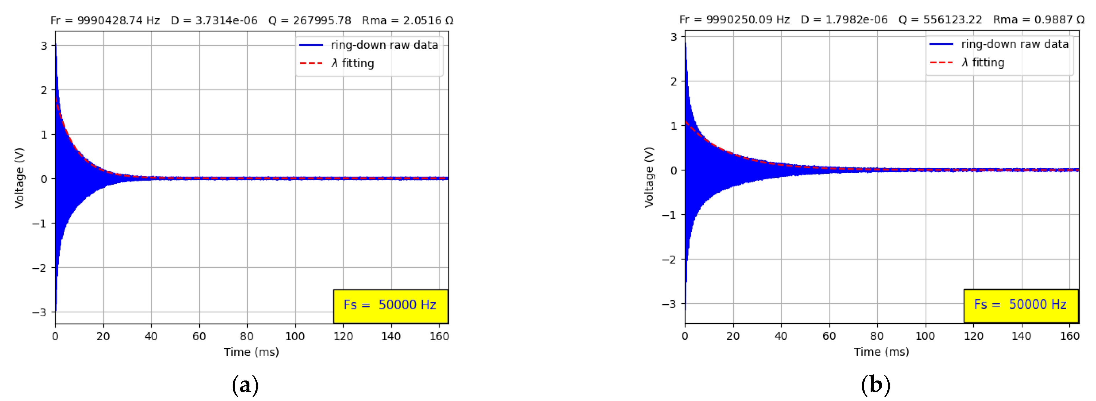 Chemosensors 10 00262 g008 Chemosensors 10 00262 g008