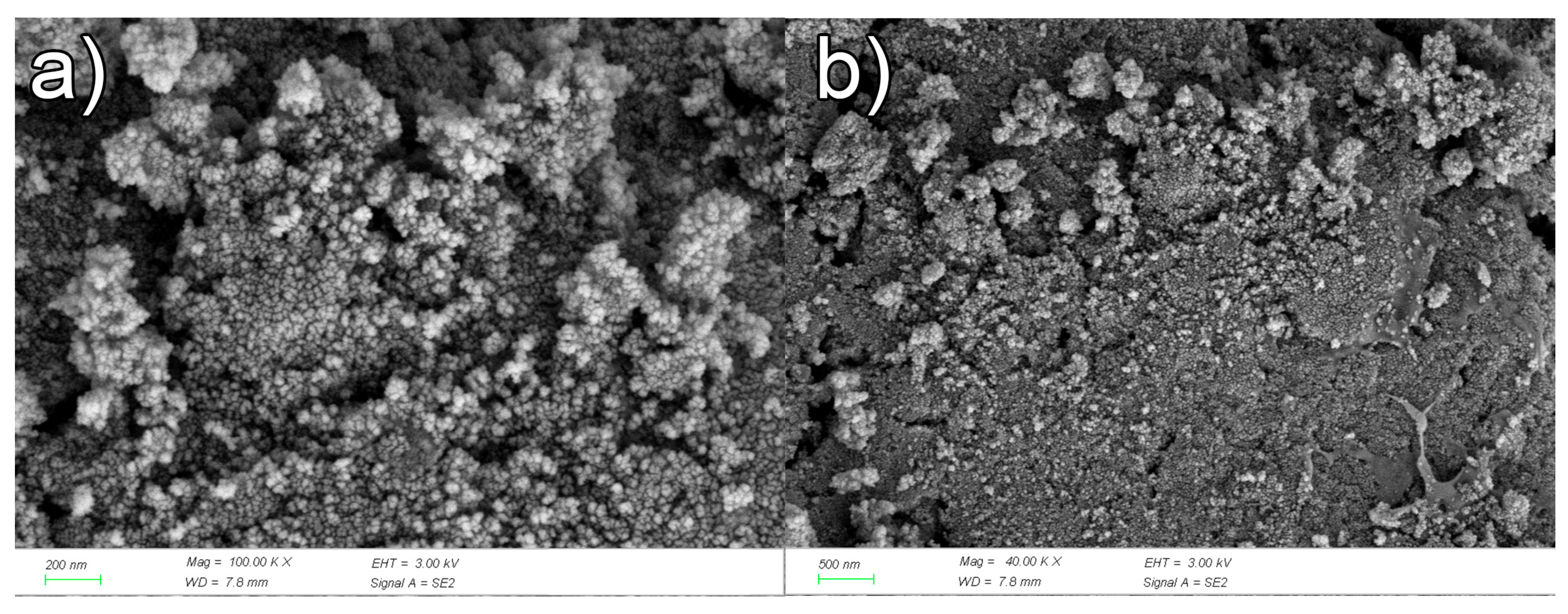 Chemosensors 10 00267 g005