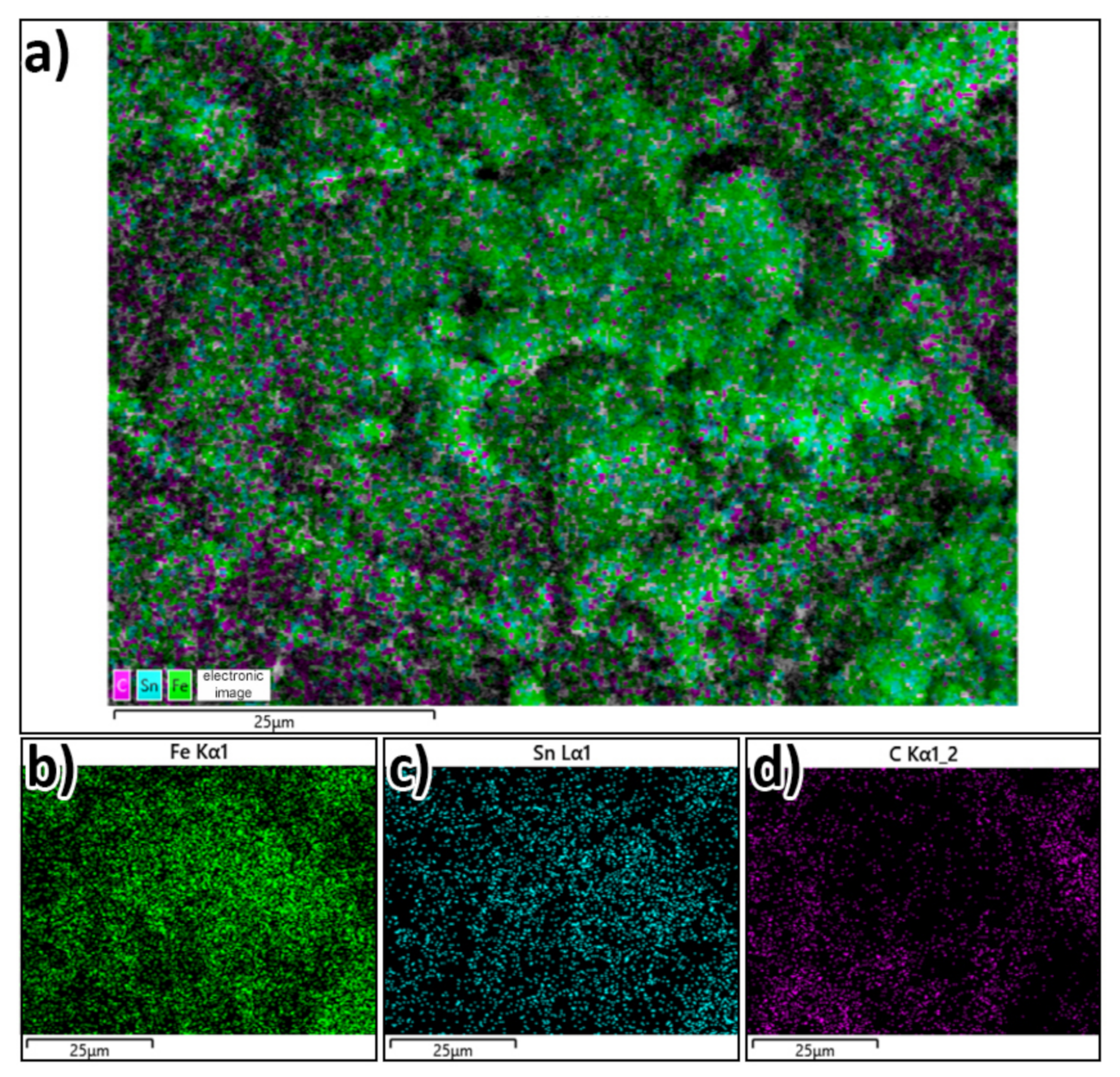 Chemosensors 10 00267 g007