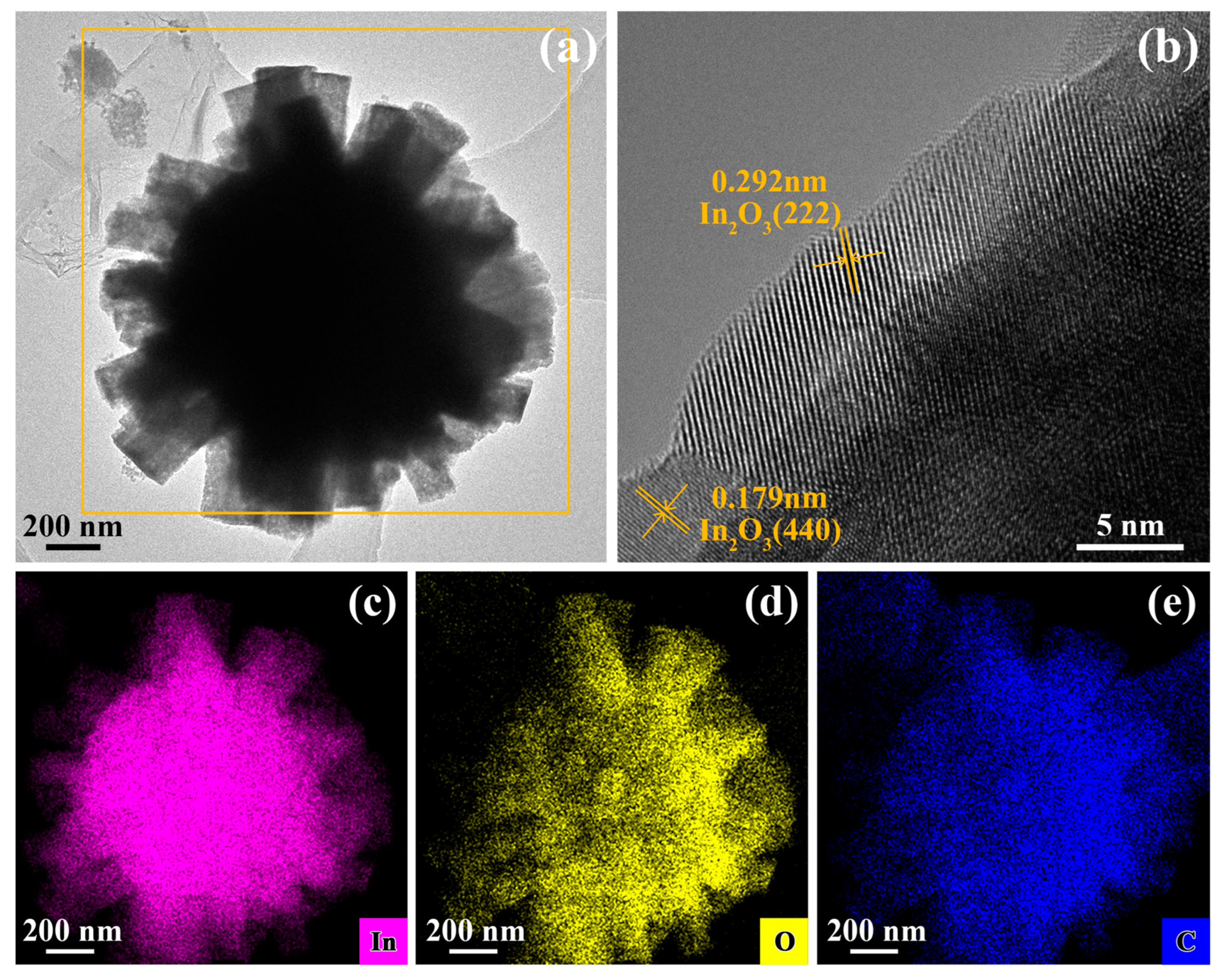 Chemosensors 10 00270 g004
