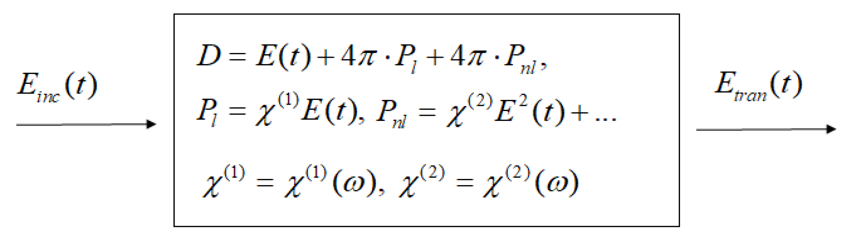 Chemosensors 10 00275 g002