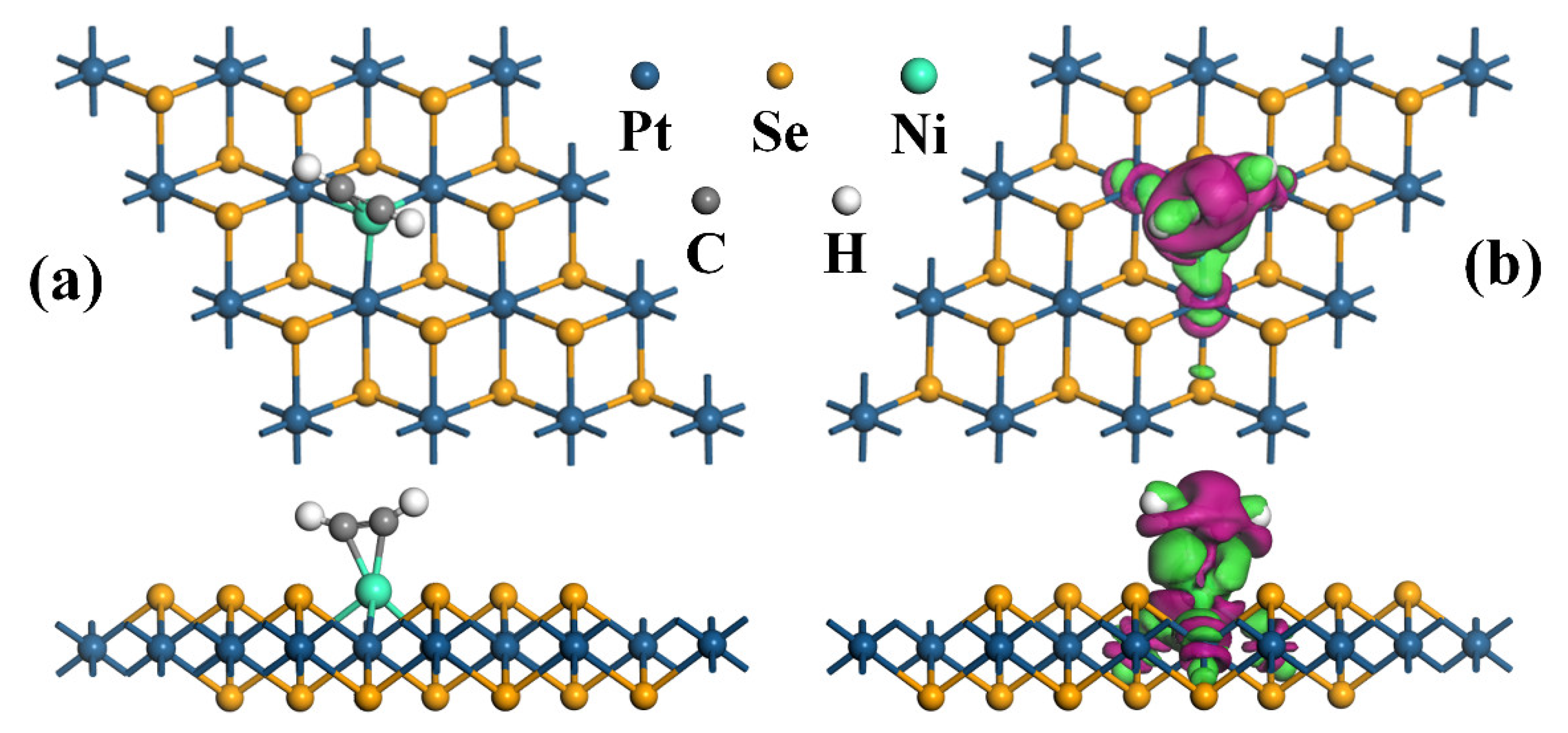 Chemosensors 10 00292 g005