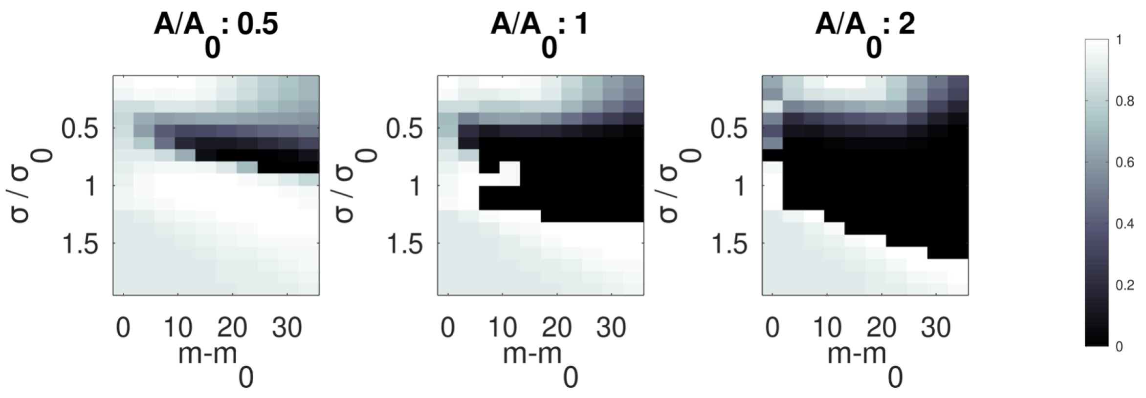Chemosensors 10 00295 g008 550