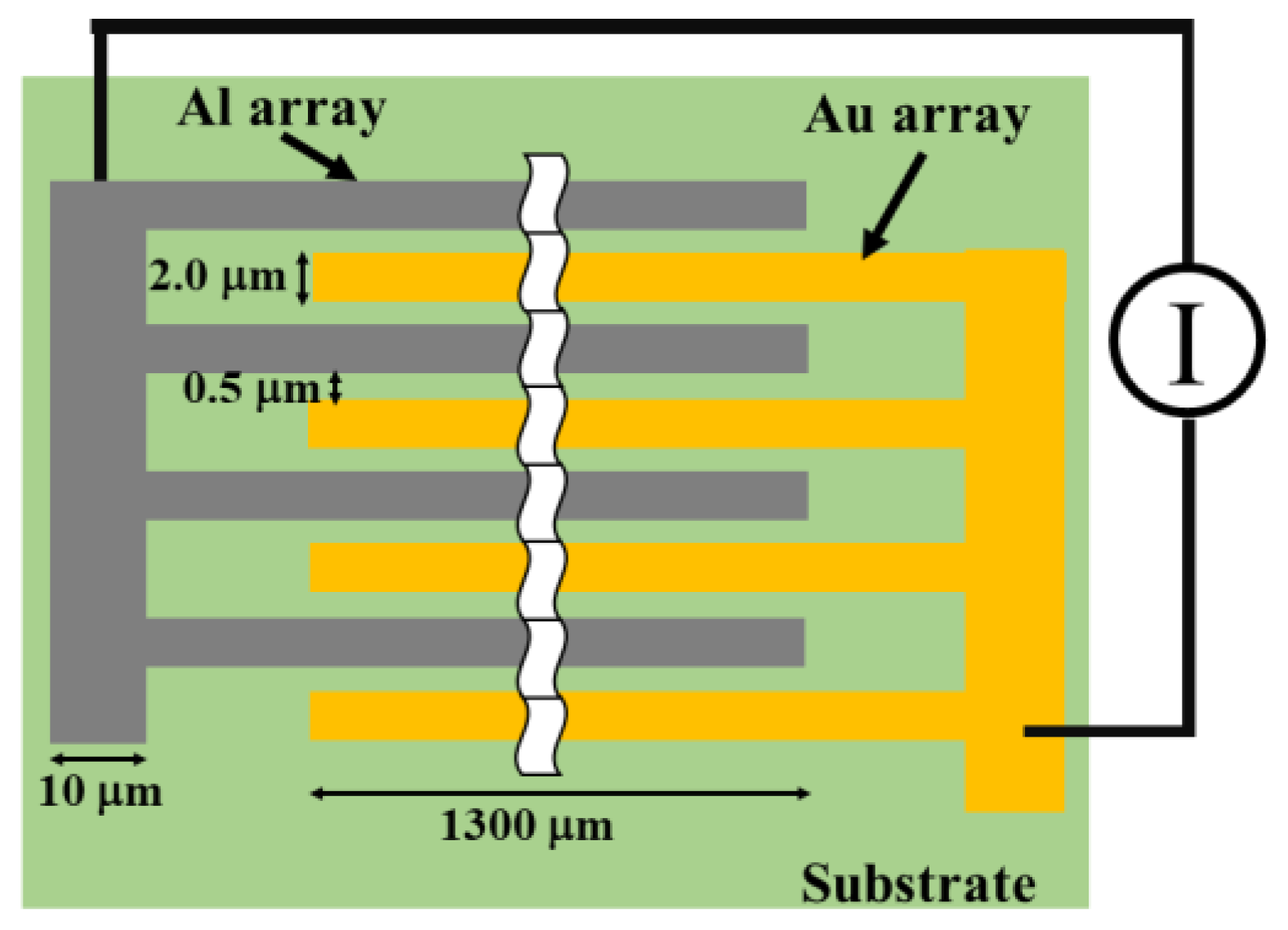 Chemosensors 10 00300 g001