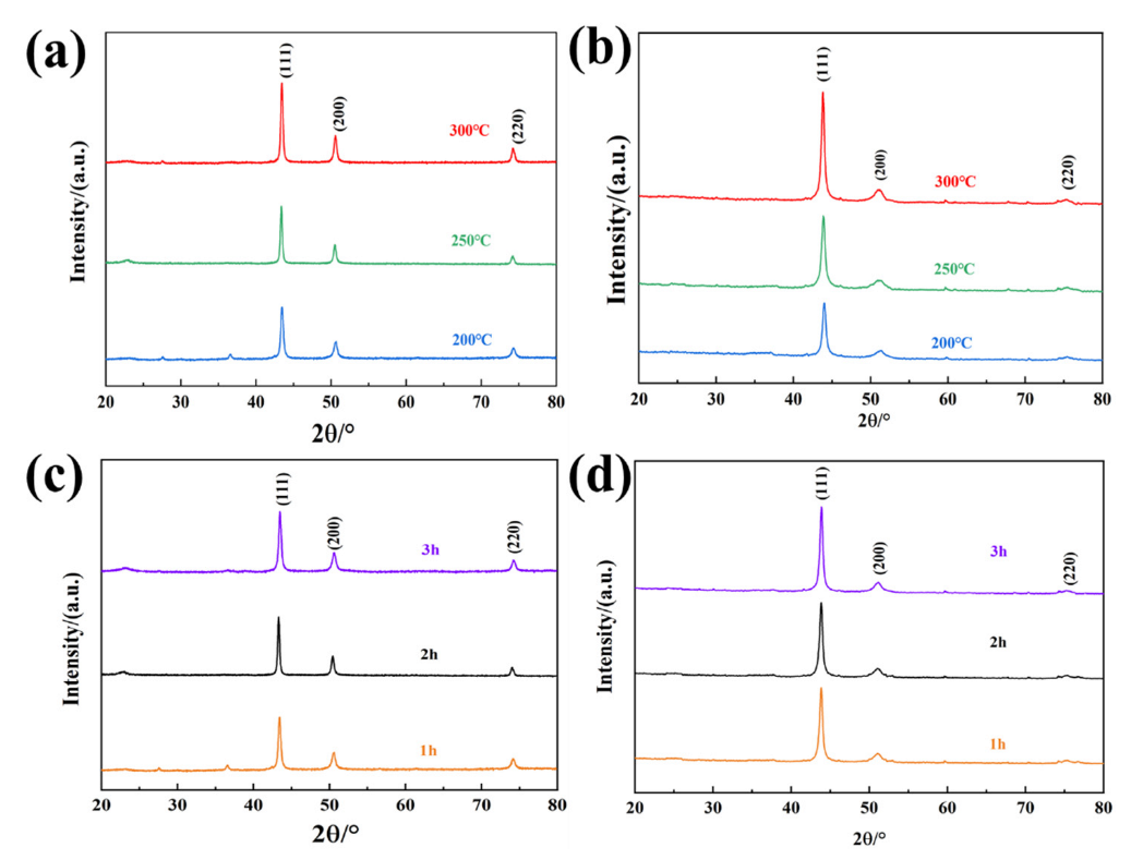 Chemosensors 10 00309 g007 550