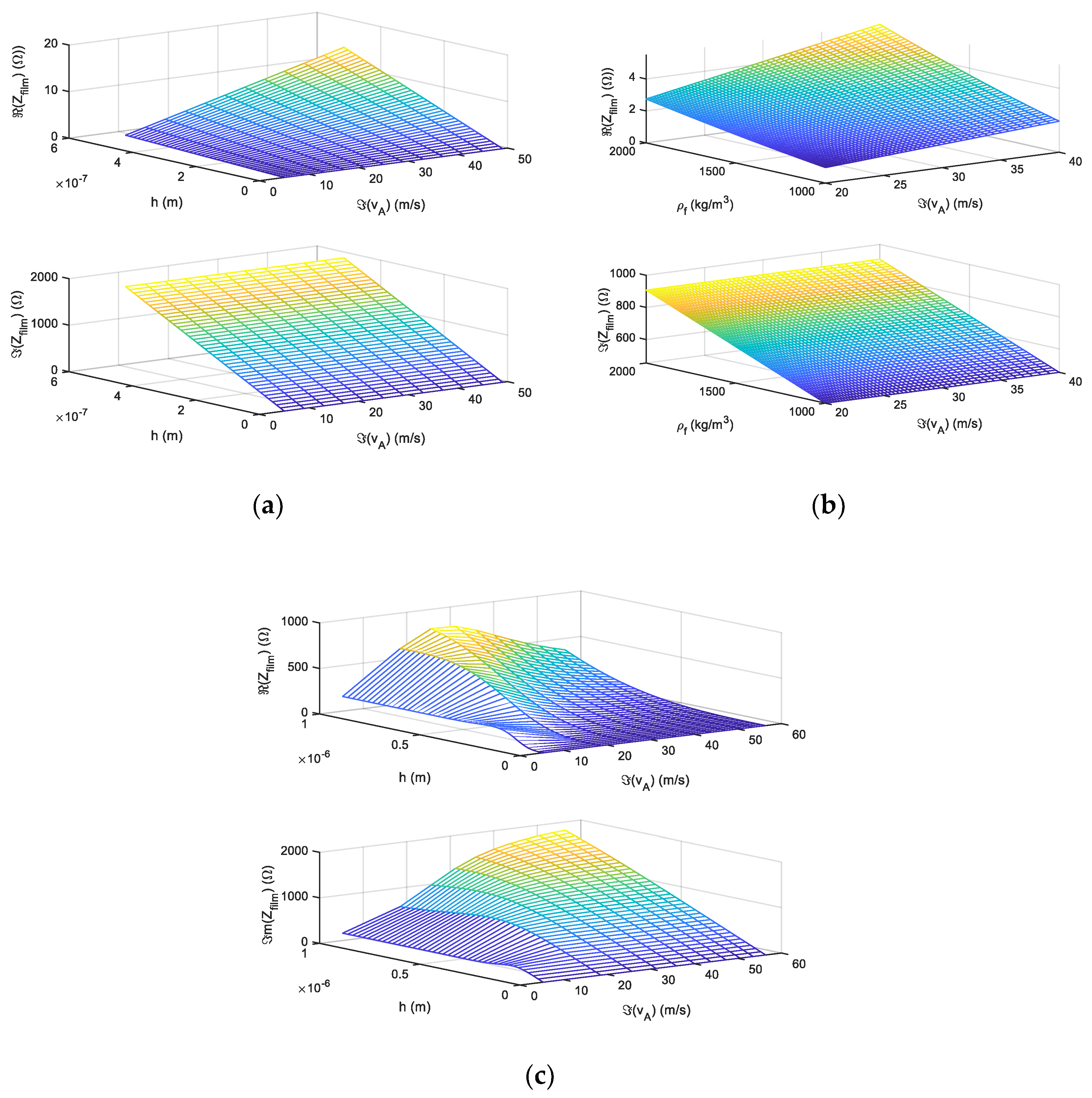 Chemosensors 10 00315 g004 550