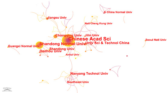 地図 Graphene-Based Surface-Enhanced Raman Scattering (SERS