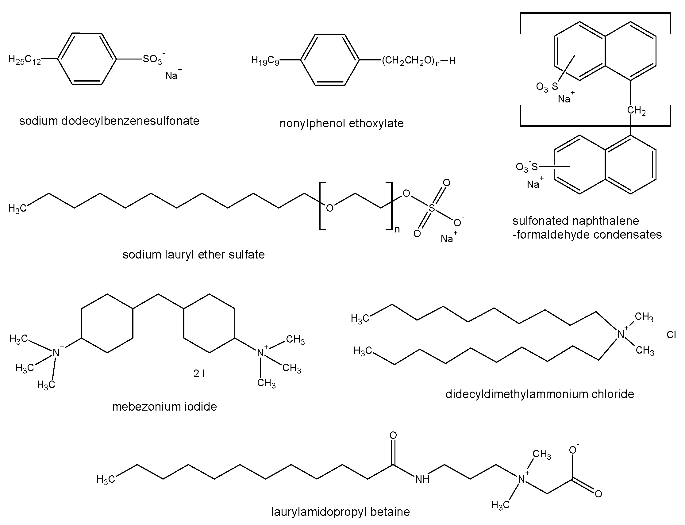 Chemosensors 10 00324 g007 Chemosensors 10 00324 g007