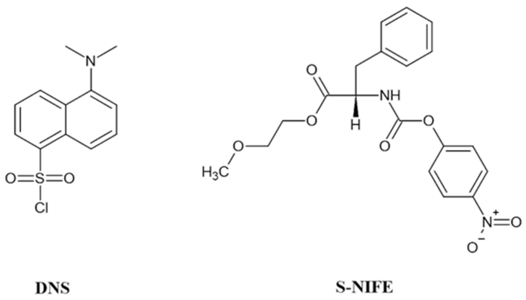 Chemosensors 10 00324 g008 Chemosensors 10 00324 g008