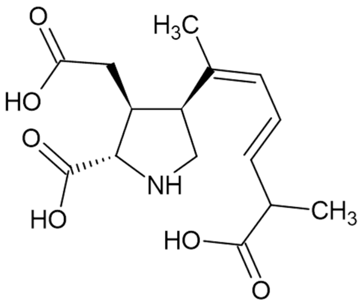 Chemosensors 10 00324 g012 Chemosensors 10 00324 g012