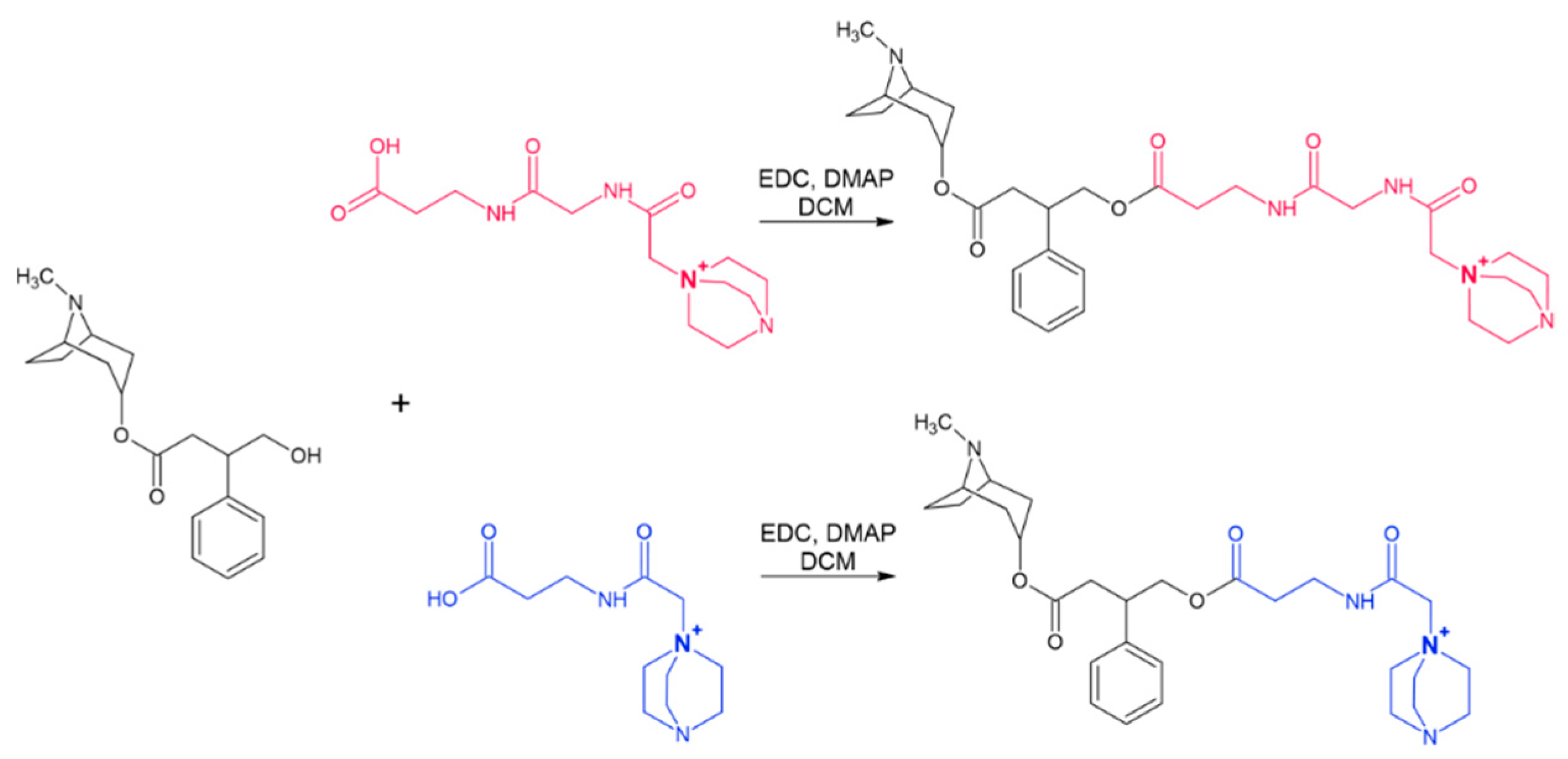Chemosensors 10 00324 g013 Chemosensors 10 00324 g013