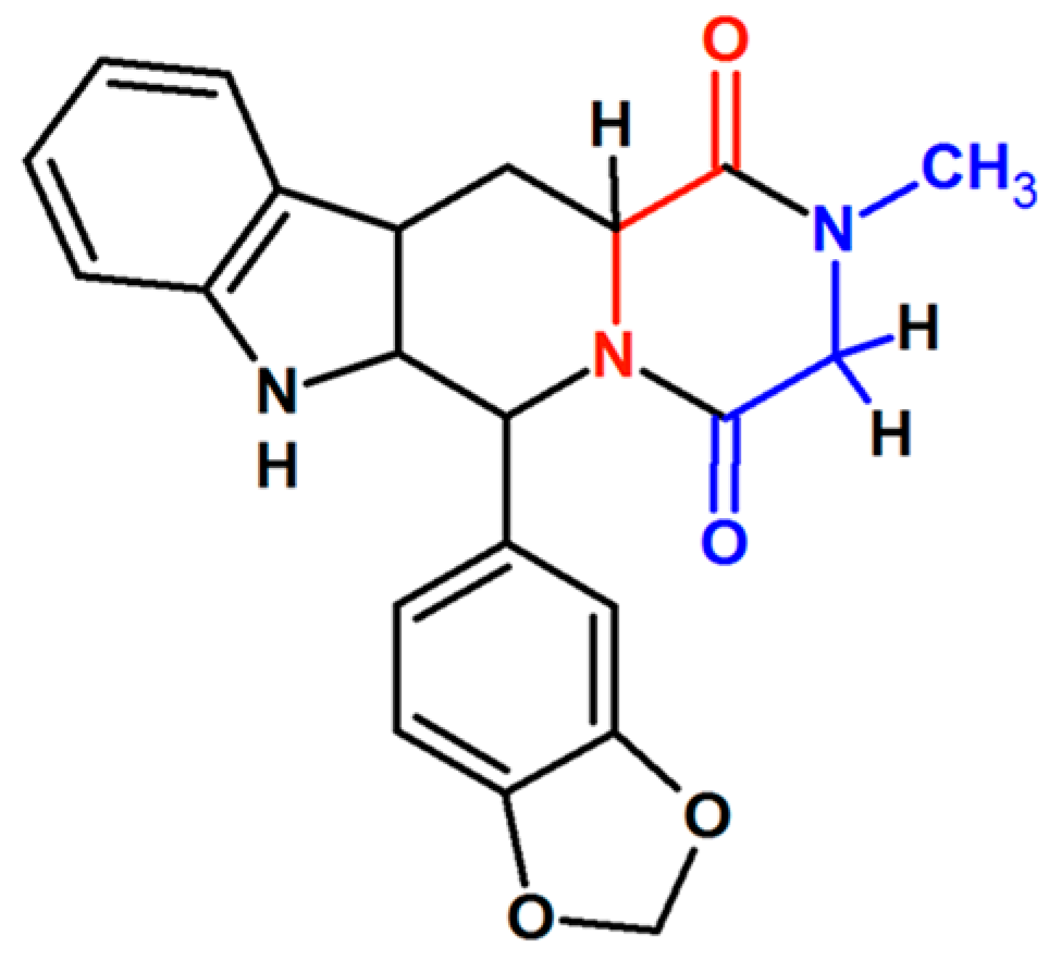 Chemosensors 10 00324 g015 Chemosensors 10 00324 g015